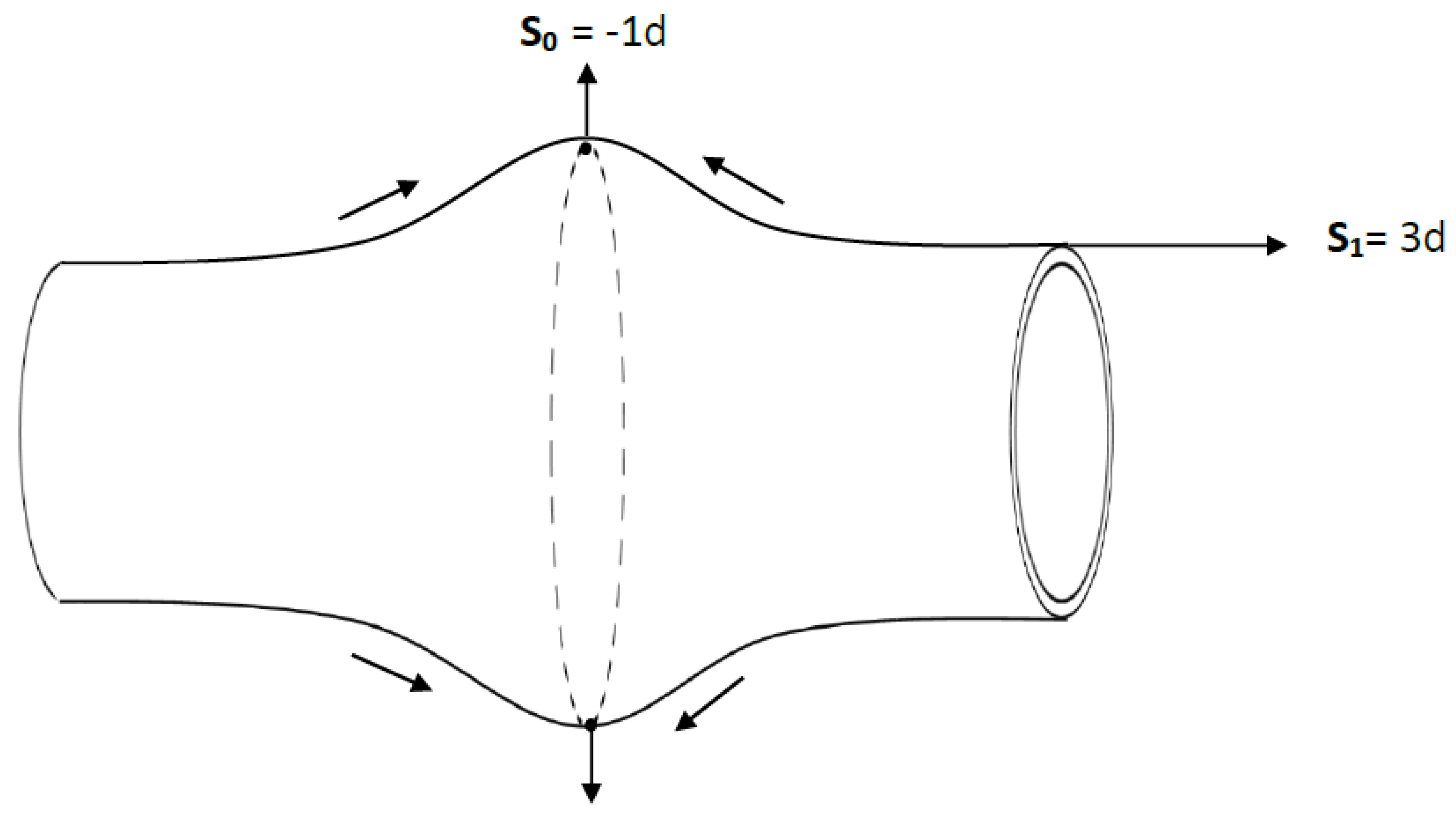 Preprints 85081 g004