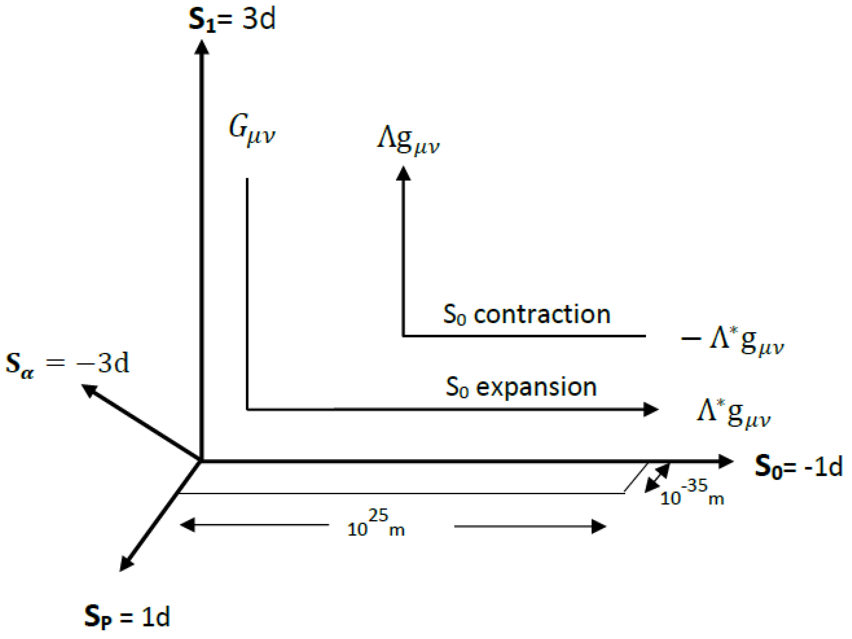 Preprints 85081 g005