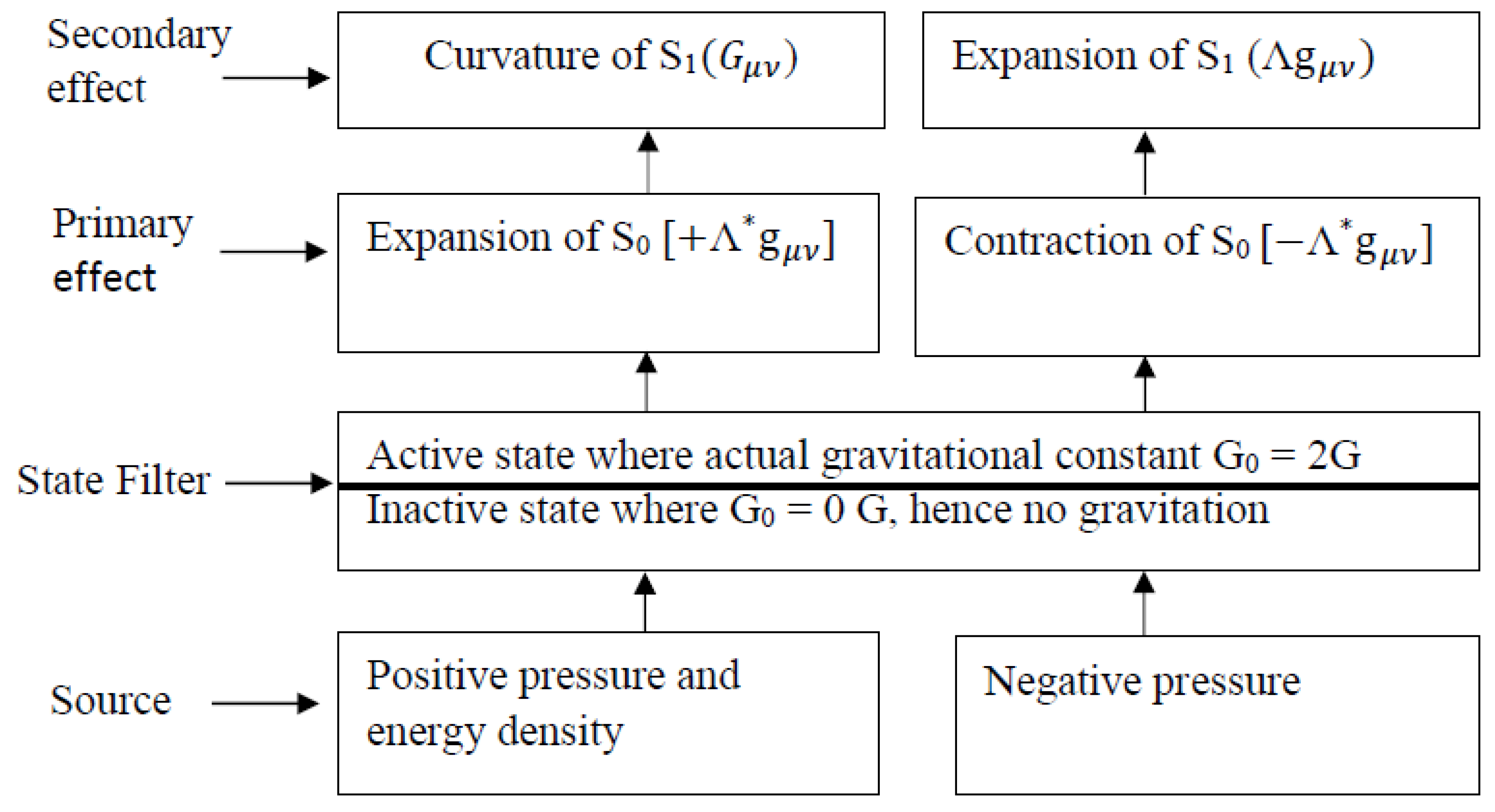 Preprints 85081 g006
