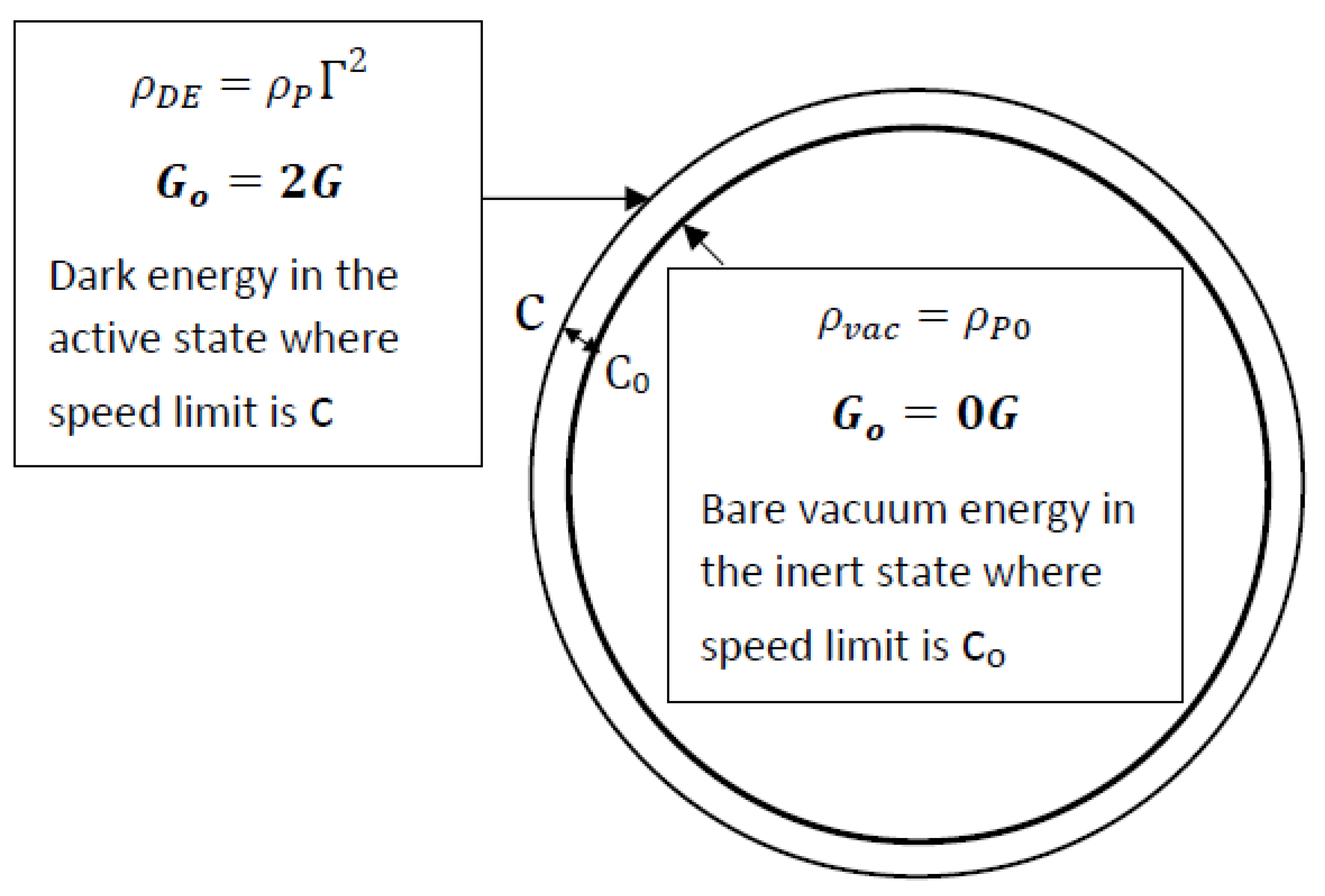 Preprints 85081 g007