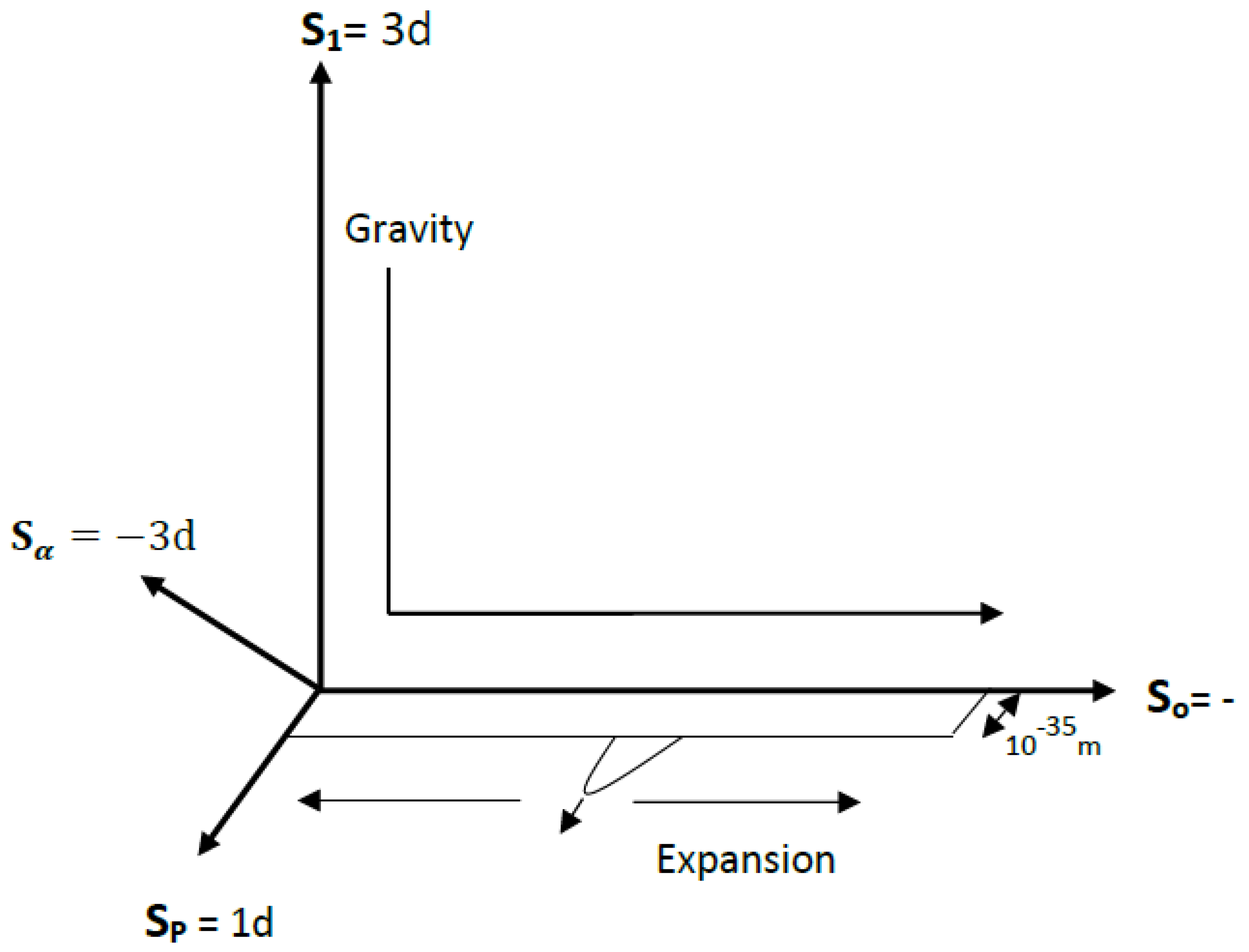 Preprints 85081 g008