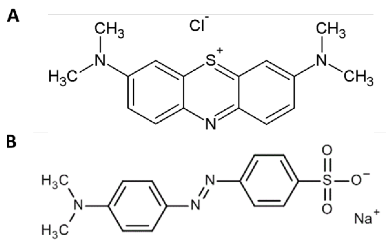 Preprints 142696 g005
