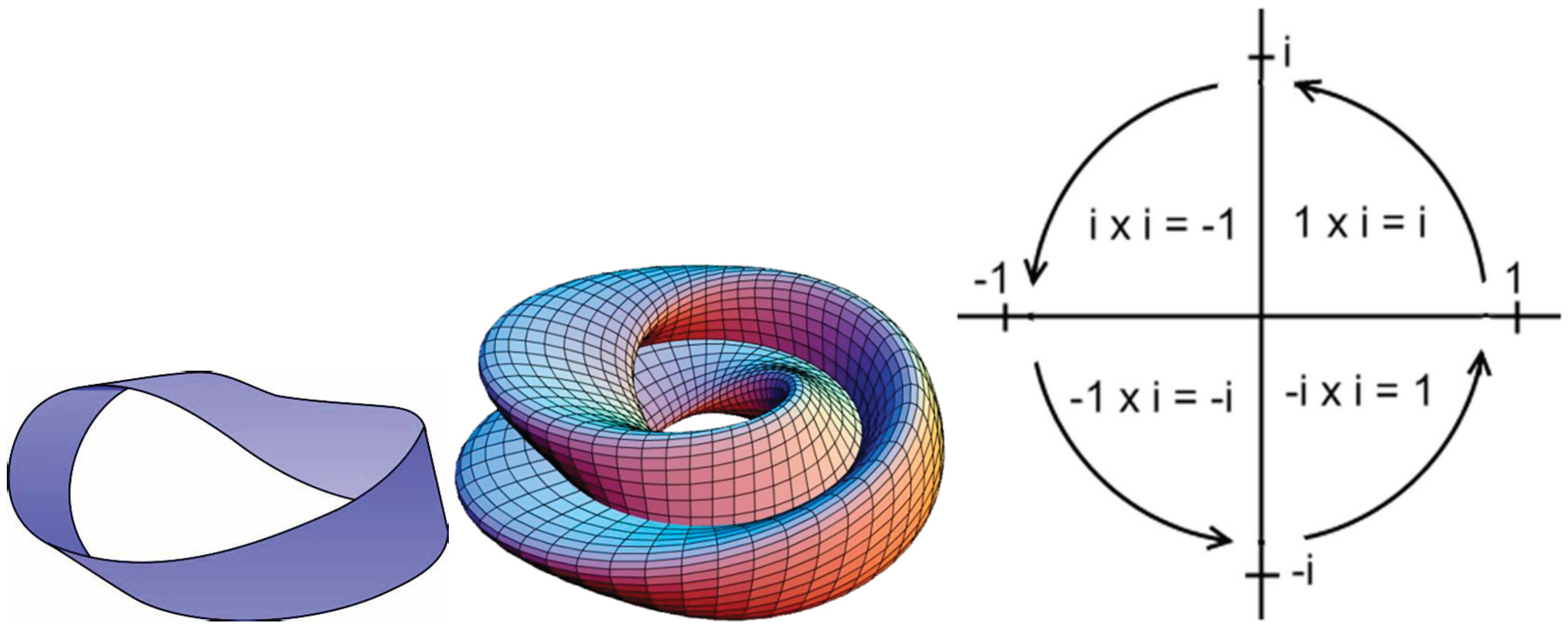 Preprints 159101 g001
