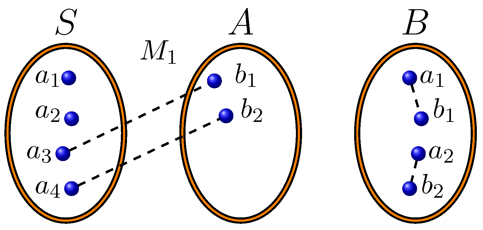 Preprints 147826 g002