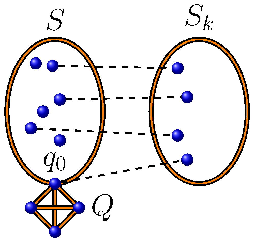 Preprints 147826 g003