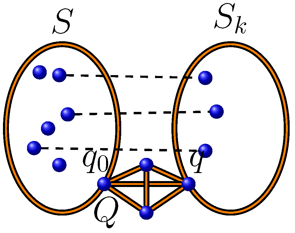 Preprints 147826 g004
