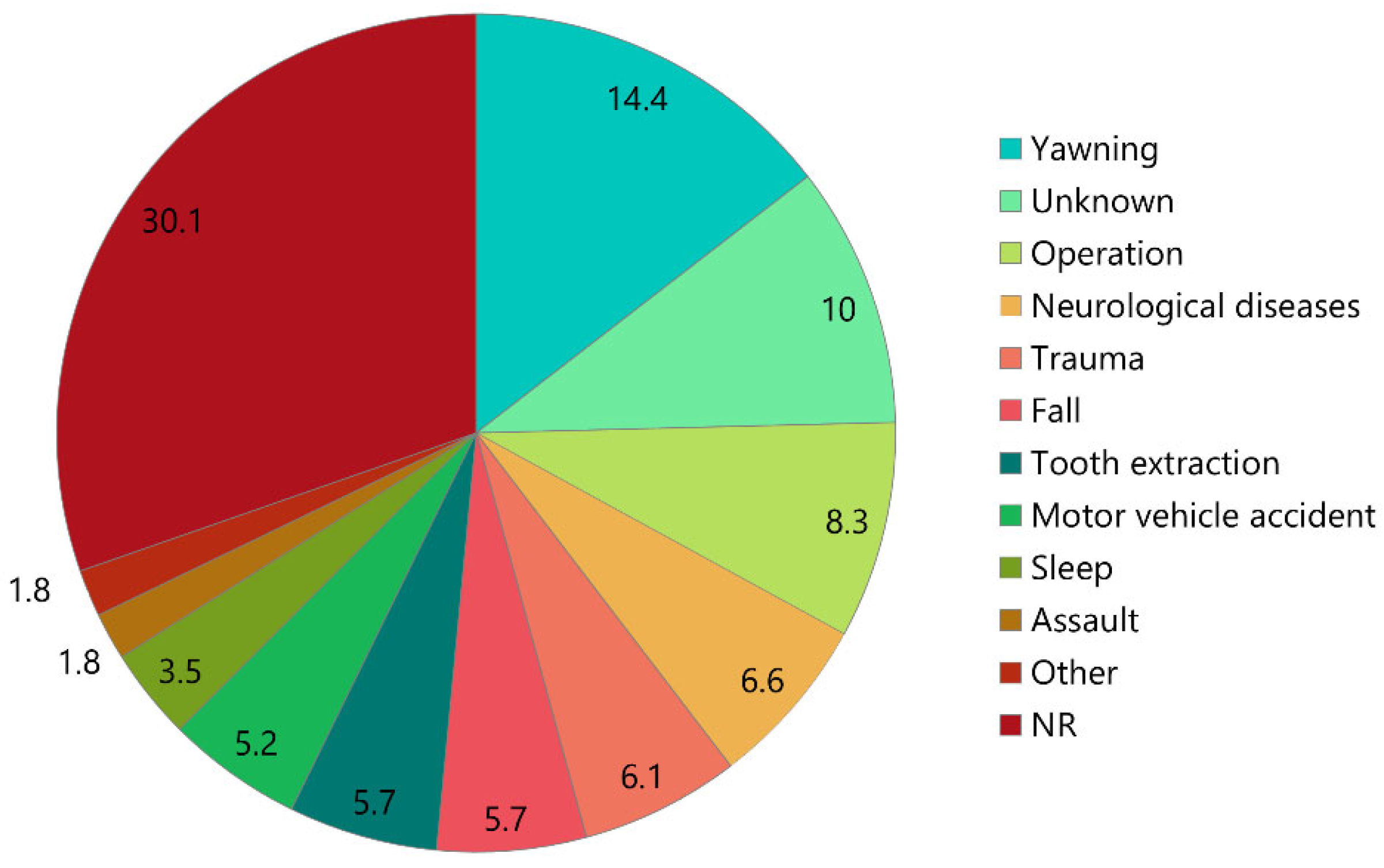 Preprints 168534 g003