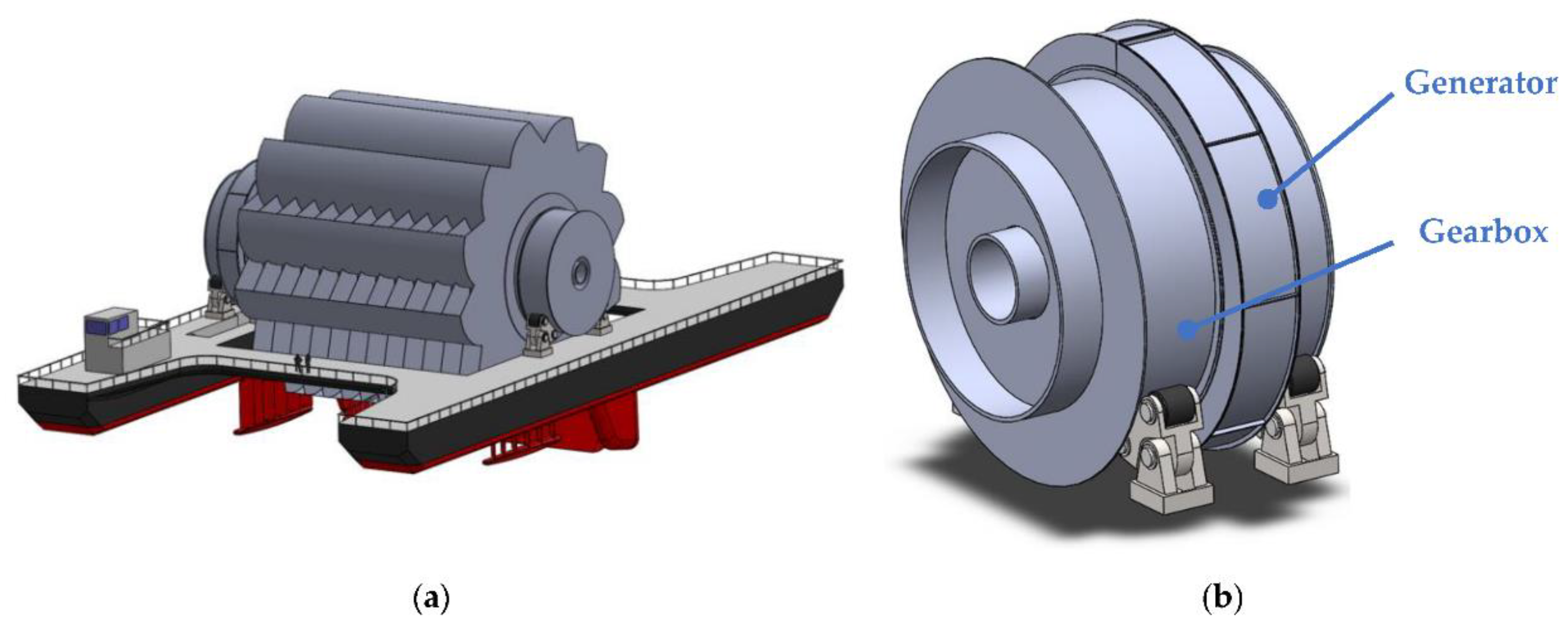 Preprints 137901 g002