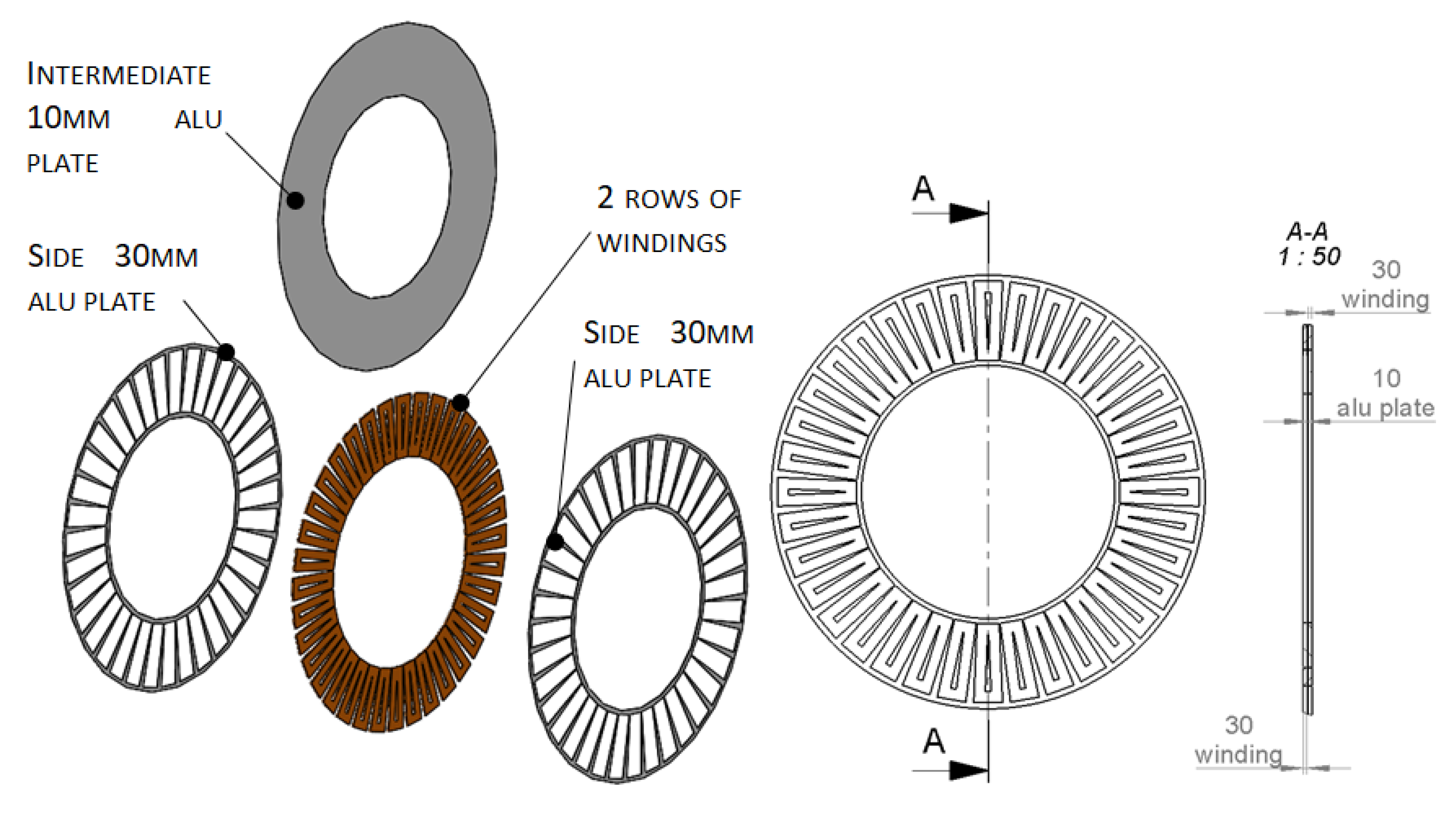 Preprints 137901 g011