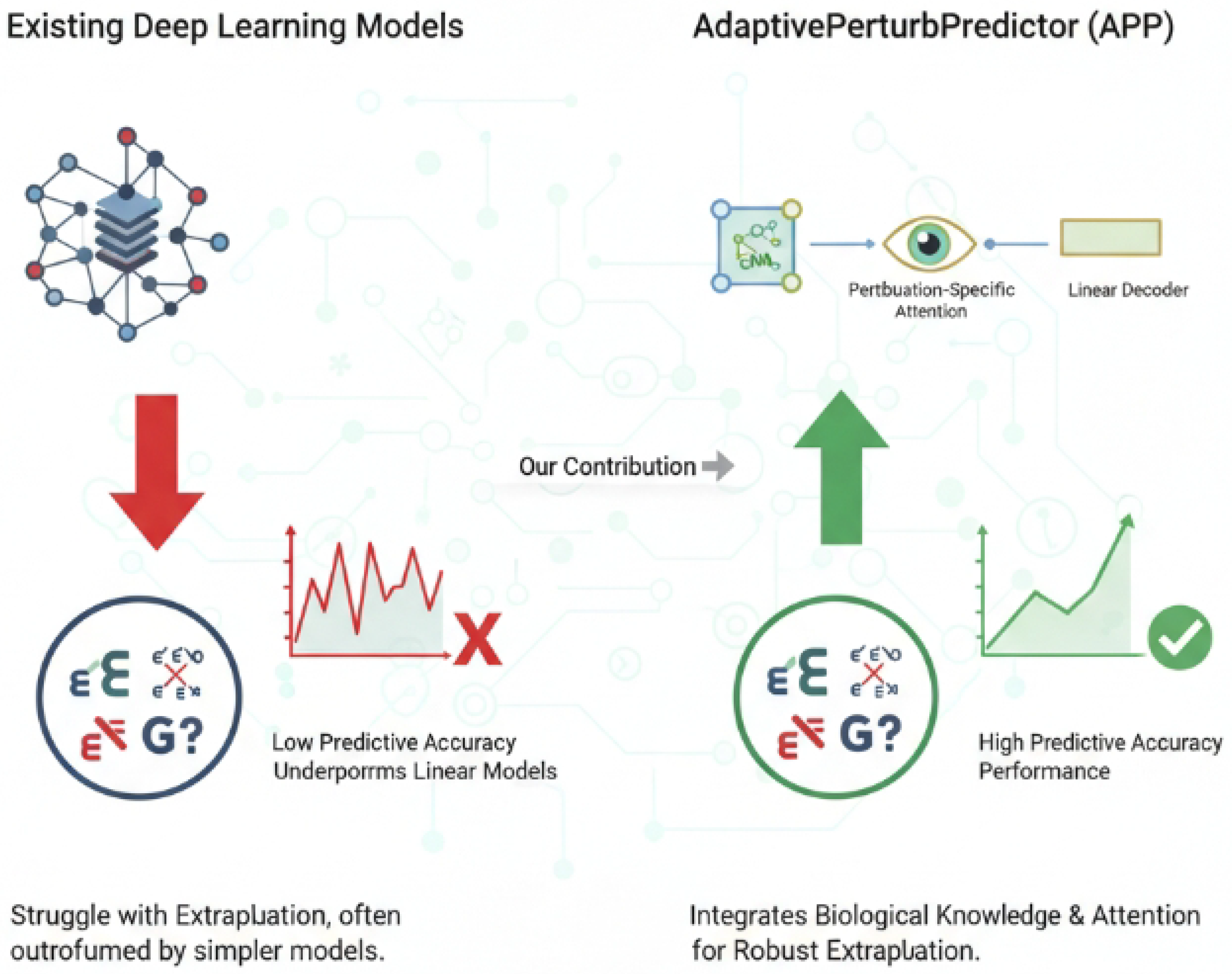 Preprints 184917 g001