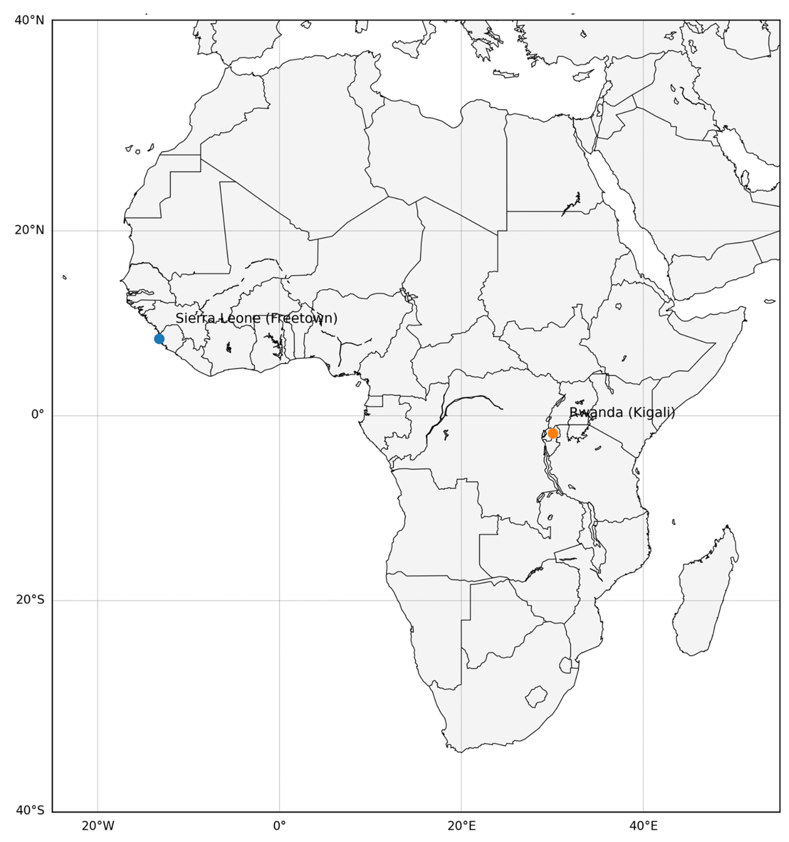 Preprints 203476 g006