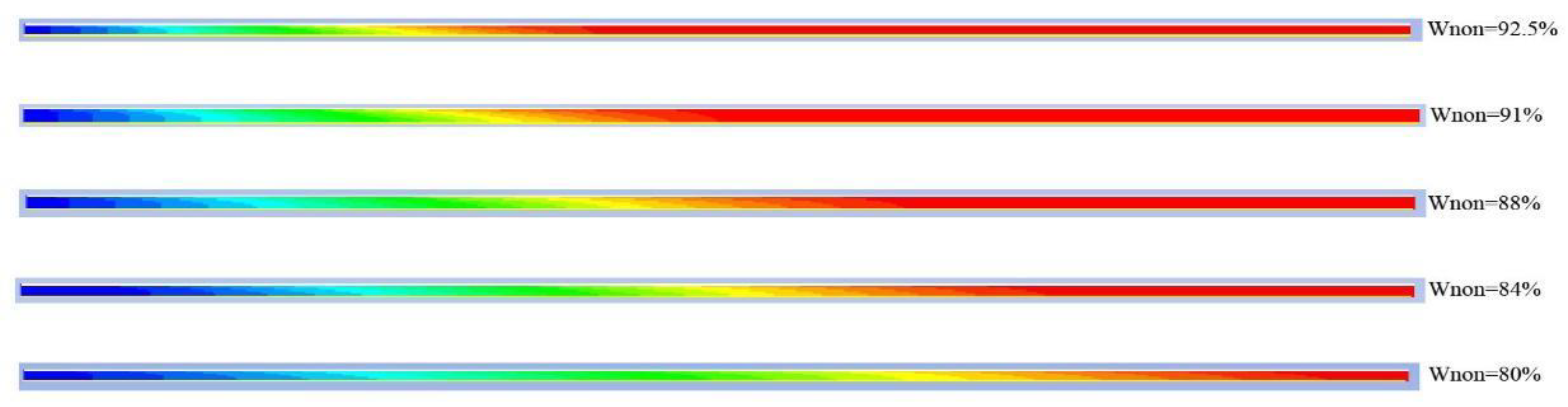 Preprints 205726 g016