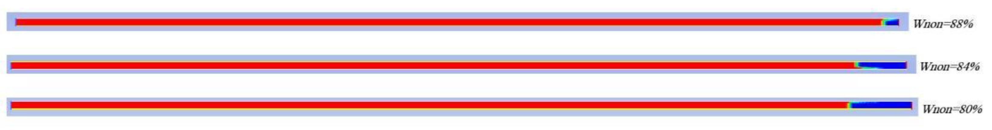 Preprints 205726 g017