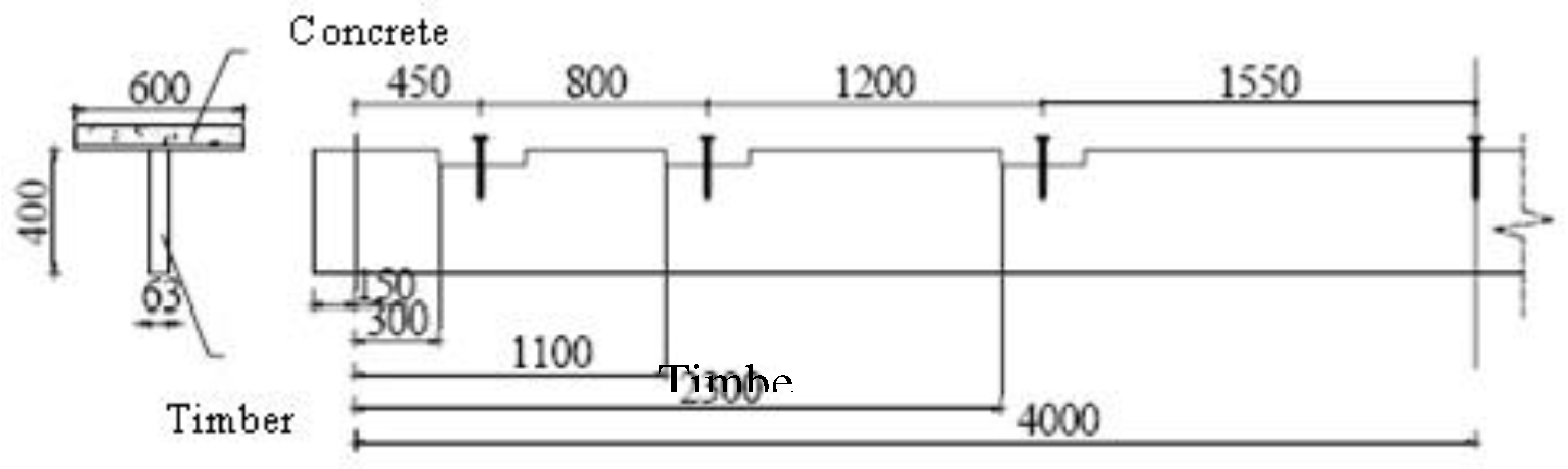 Preprints 89088 g004