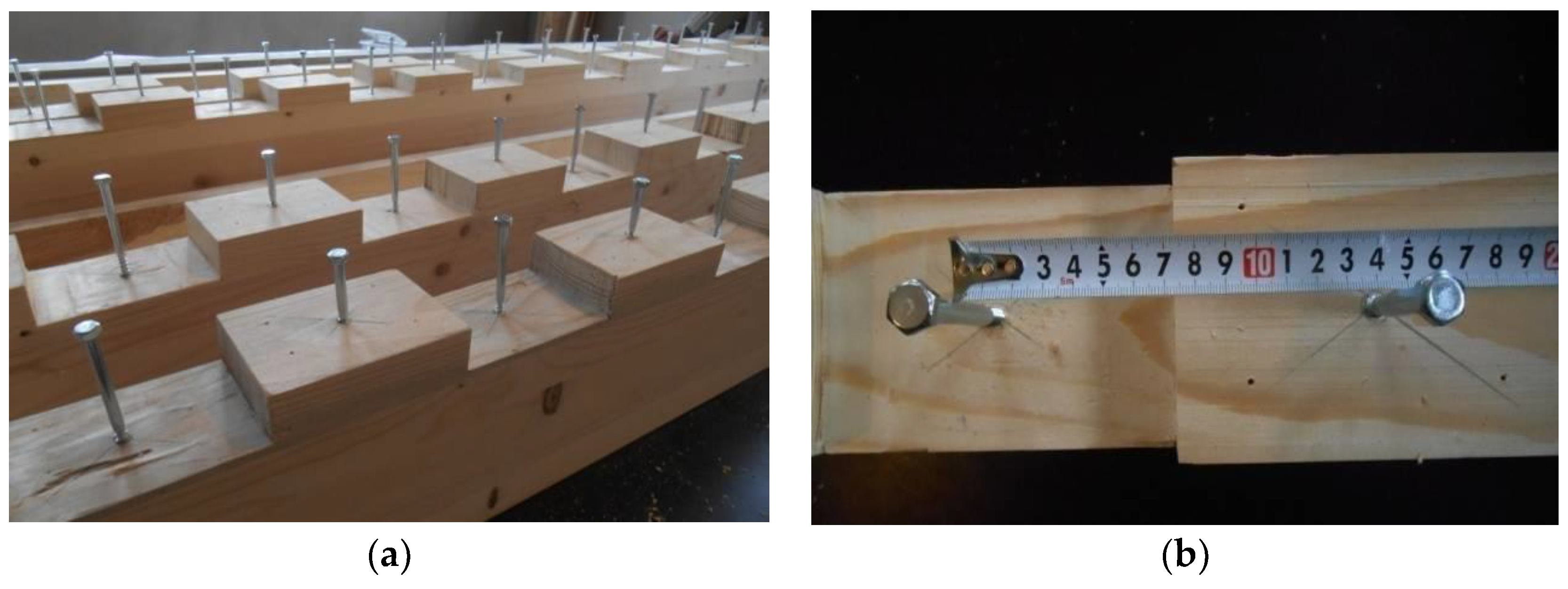 Preprints 89088 g006