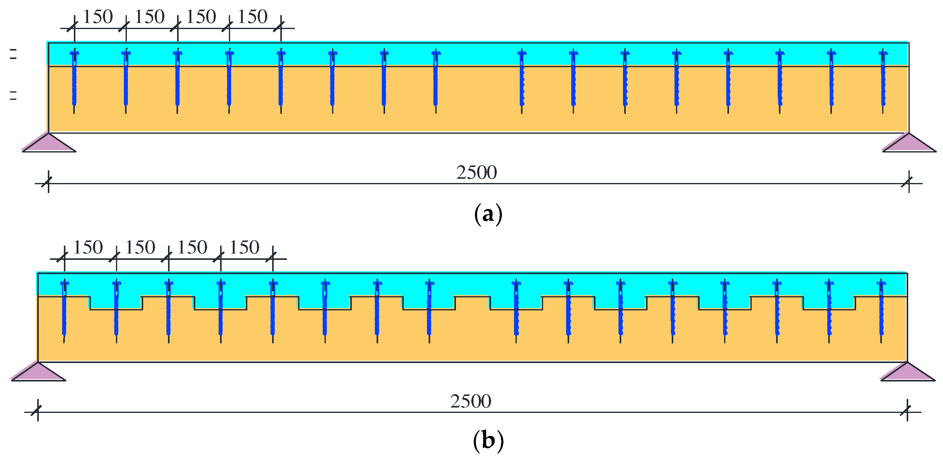 Preprints 89088 g010