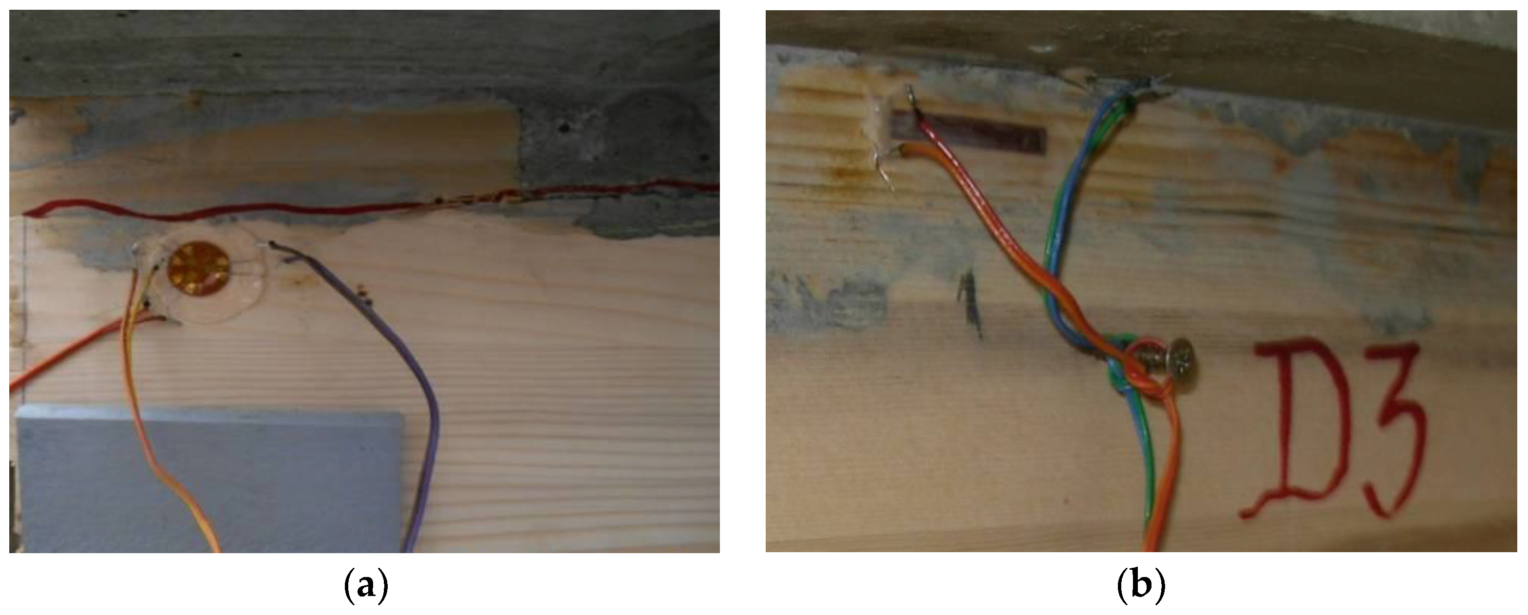 Preprints 89088 g012