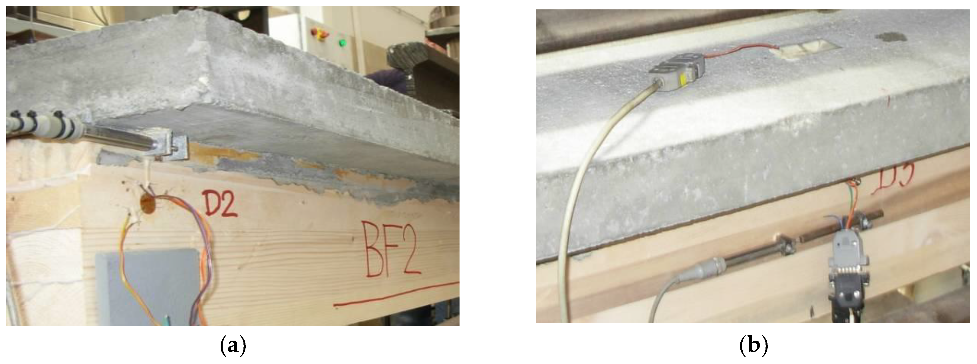 Preprints 89088 g013