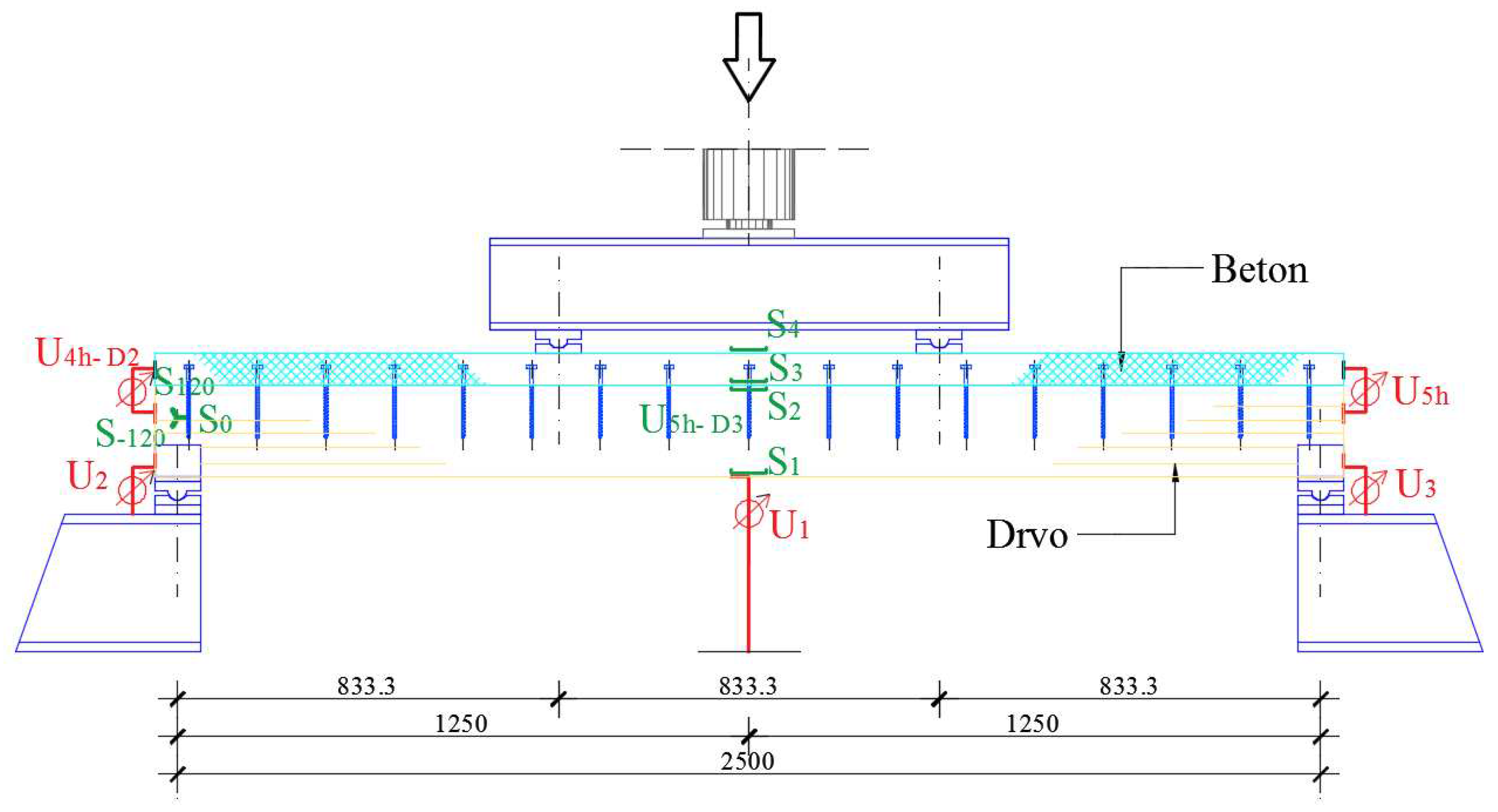 Preprints 89088 g014