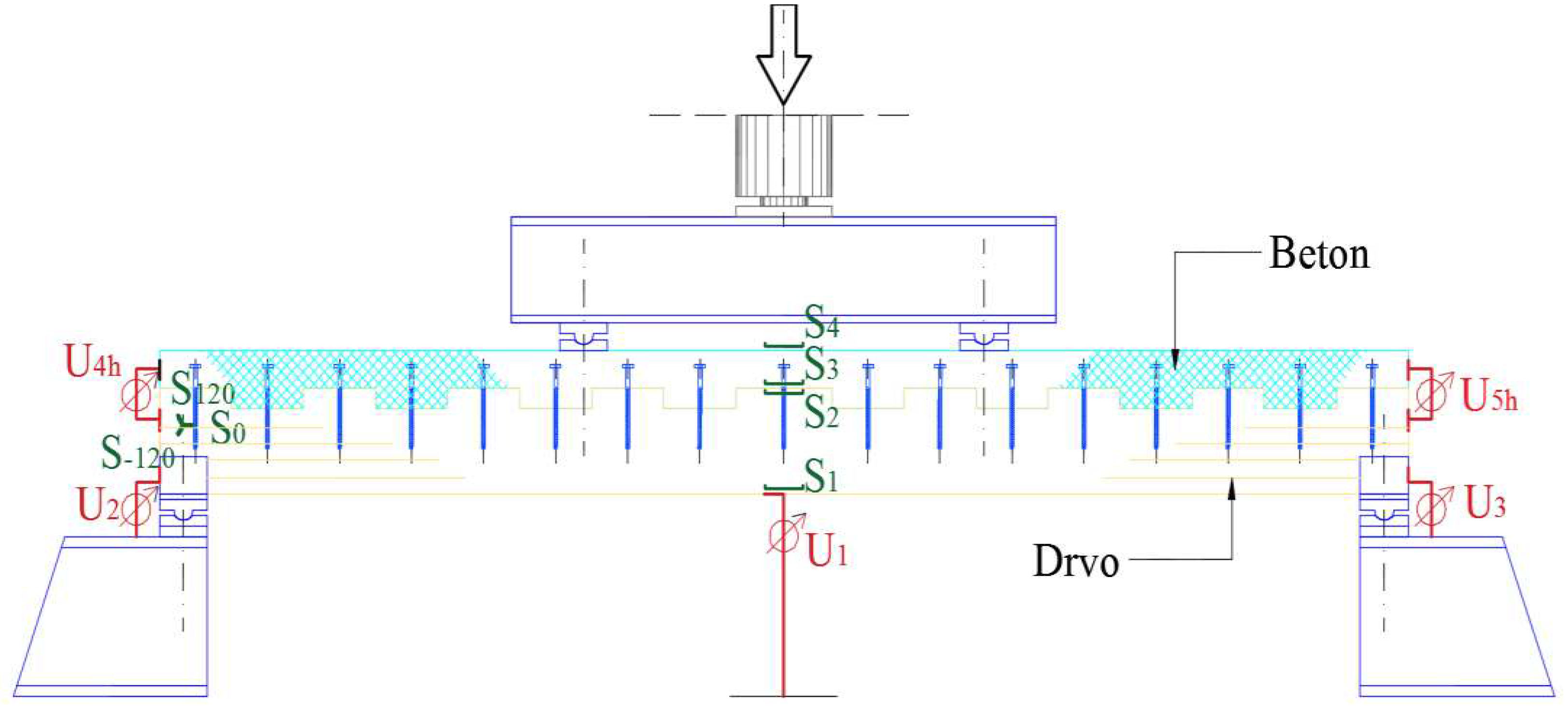 Preprints 89088 g015