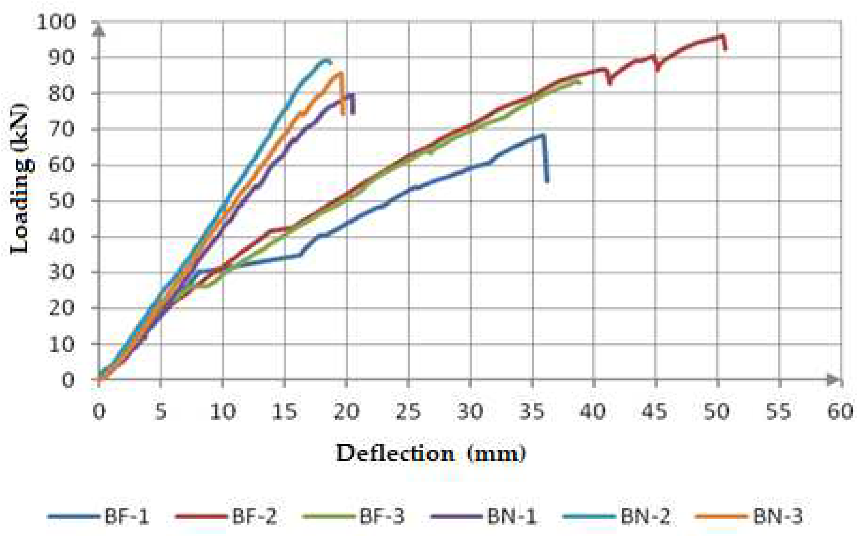 Preprints 89088 g016