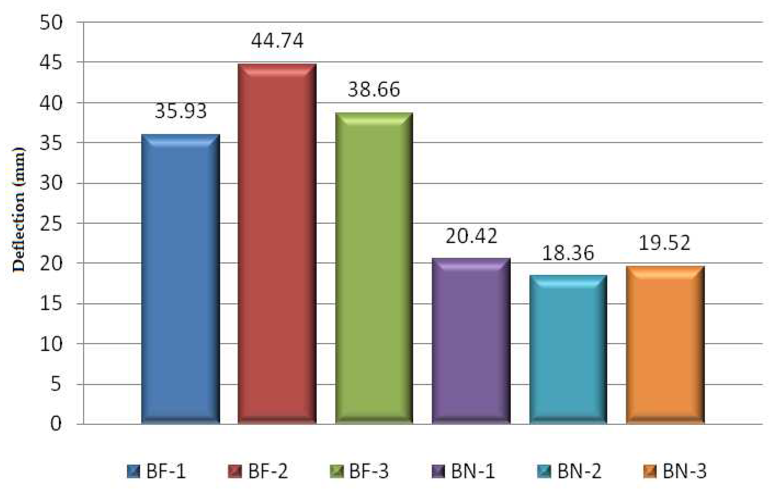 Preprints 89088 g017