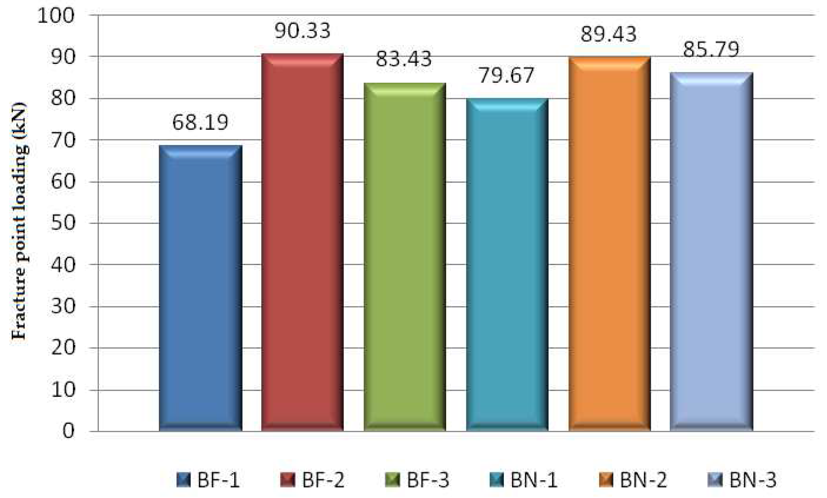 Preprints 89088 g018