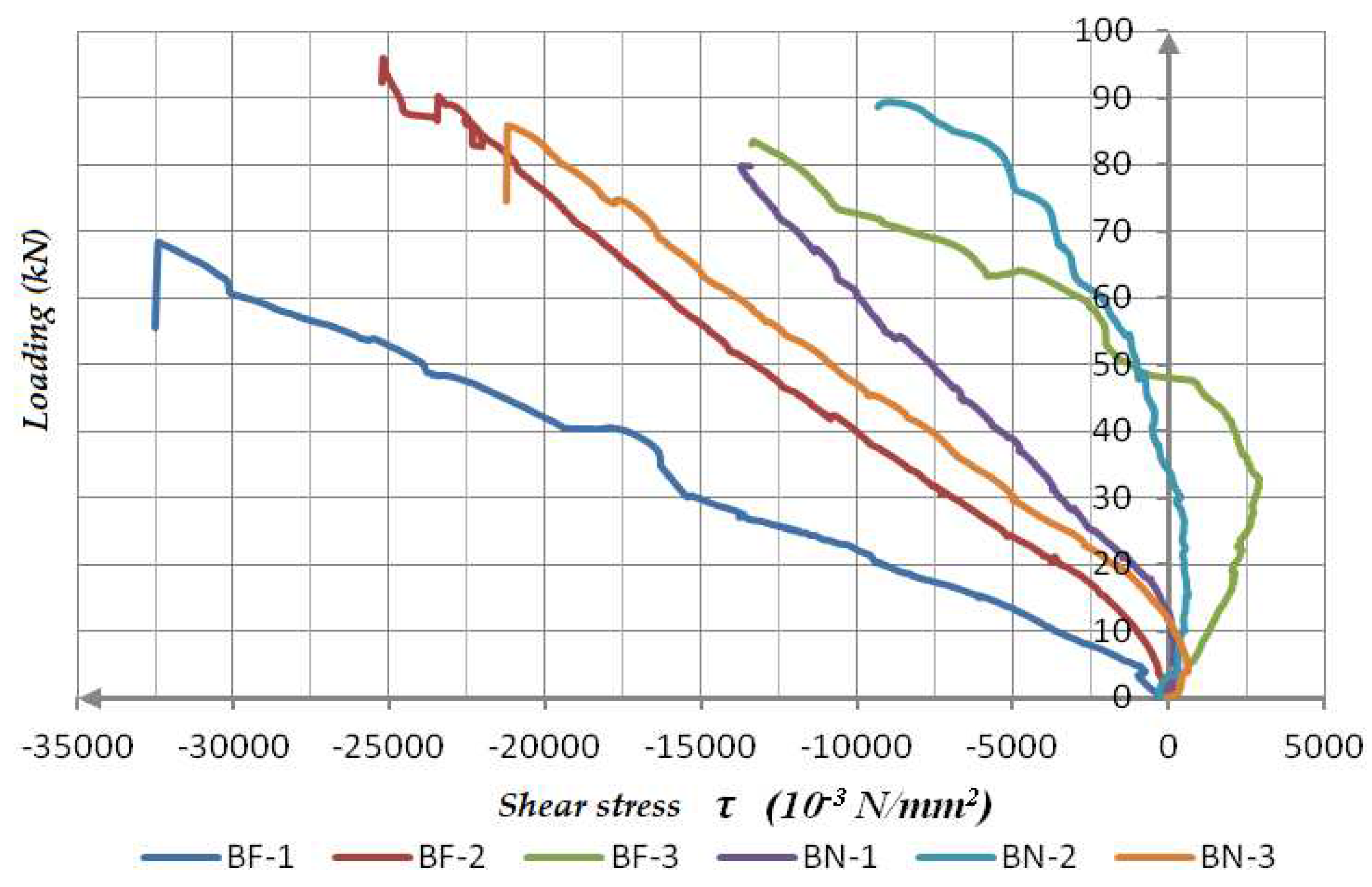 Preprints 89088 g020