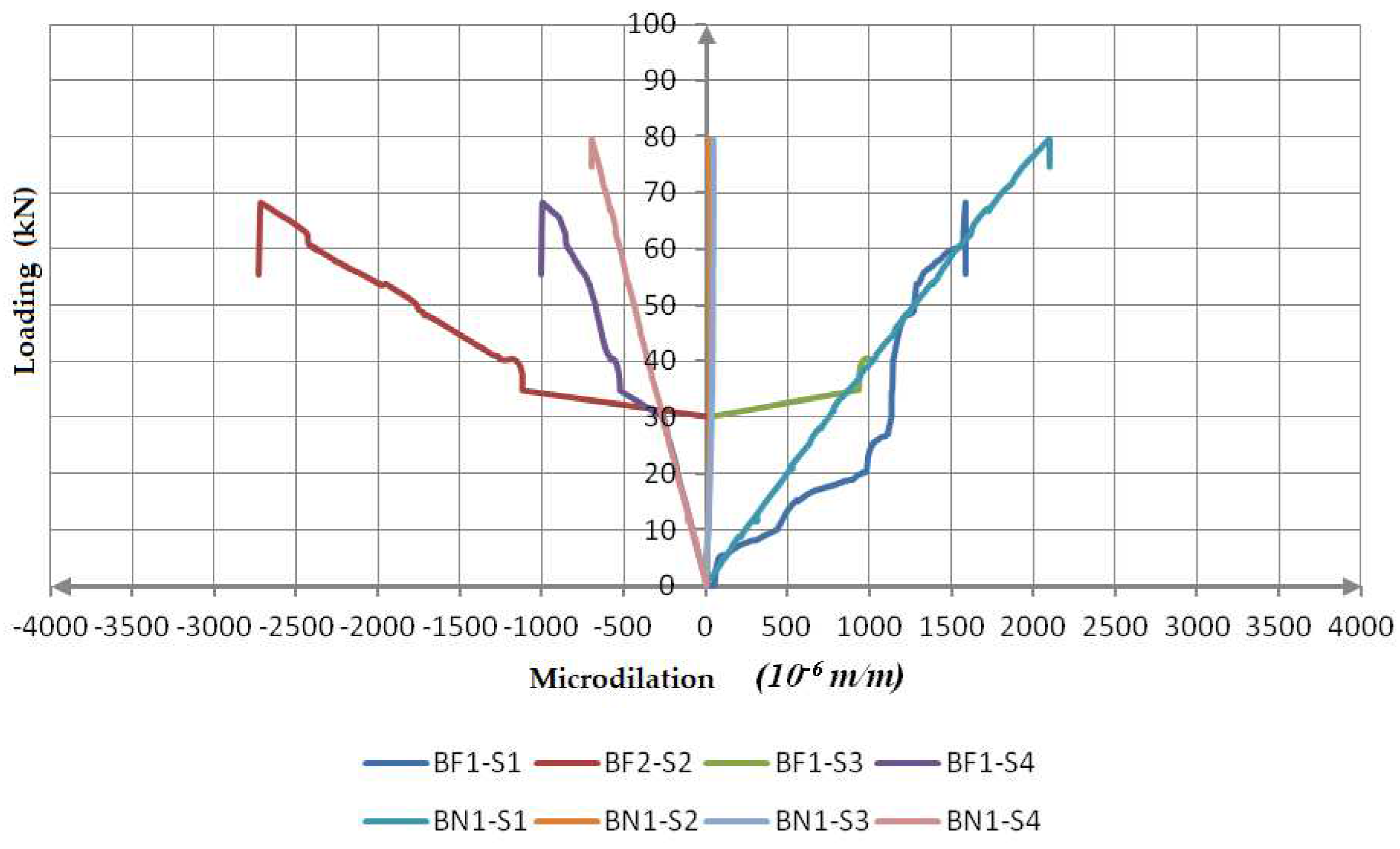 Preprints 89088 g021
