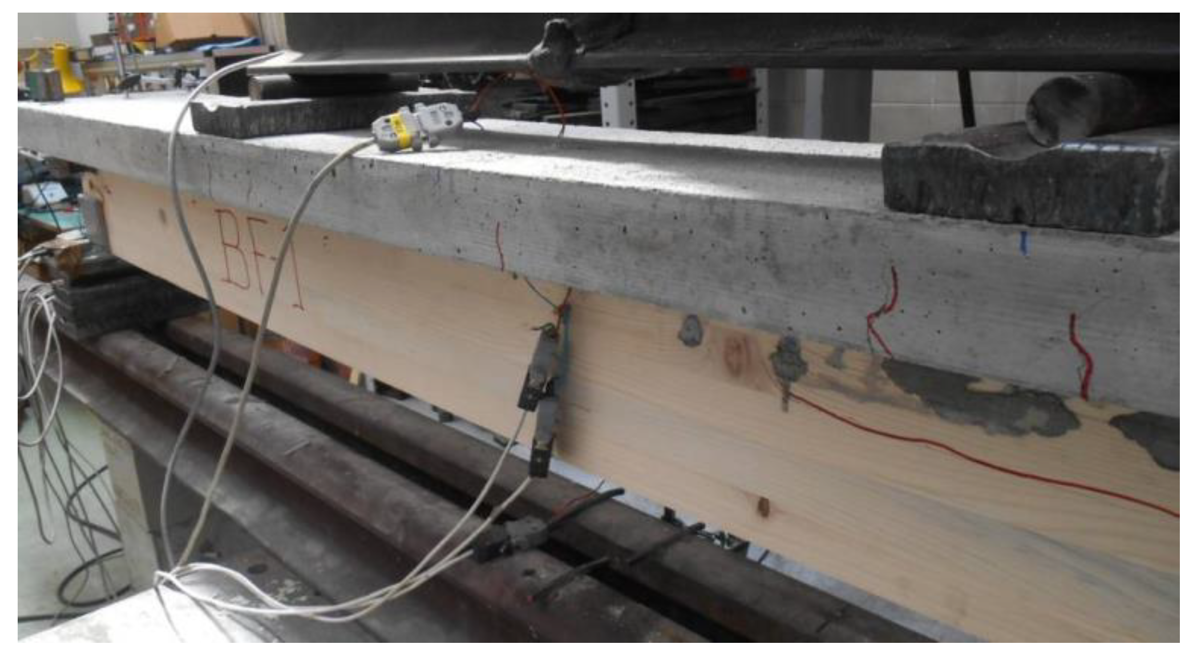 Preprints 89088 g022