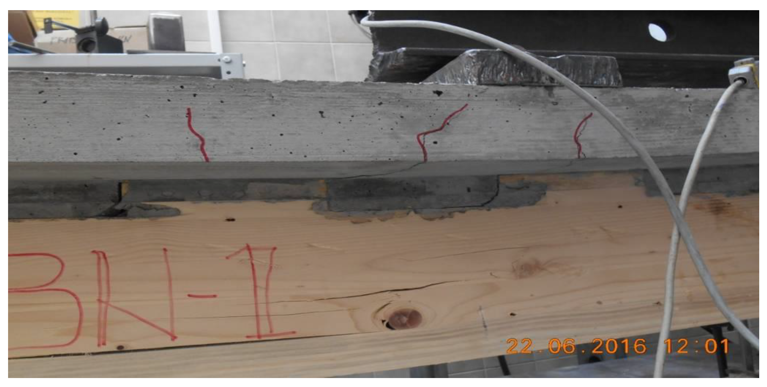 Preprints 89088 g026