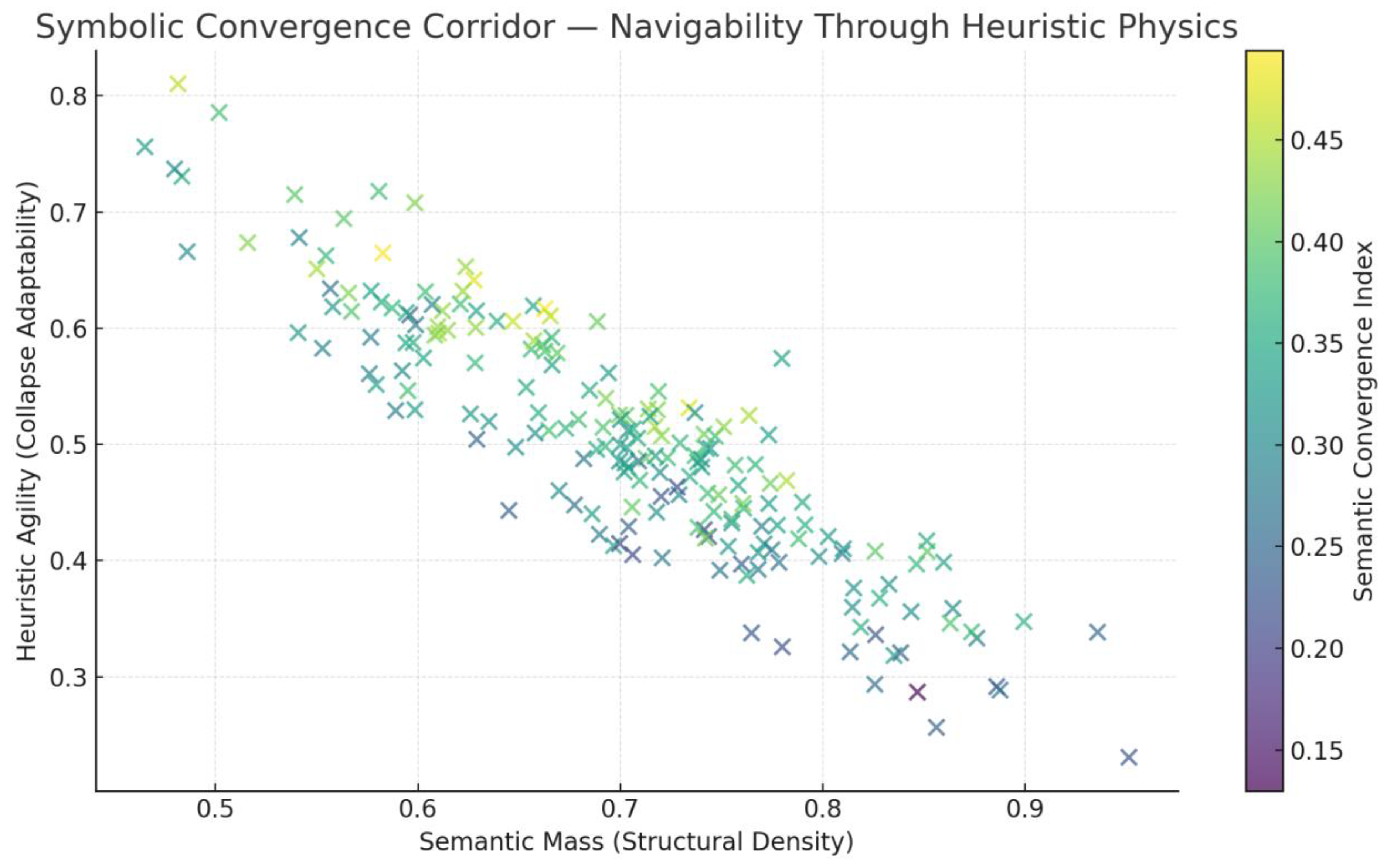 Preprints 164033 g001