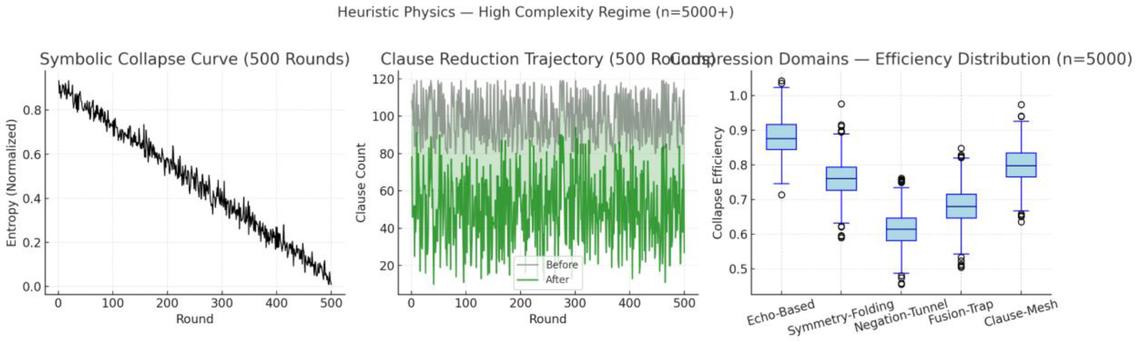 Preprints 164033 g002