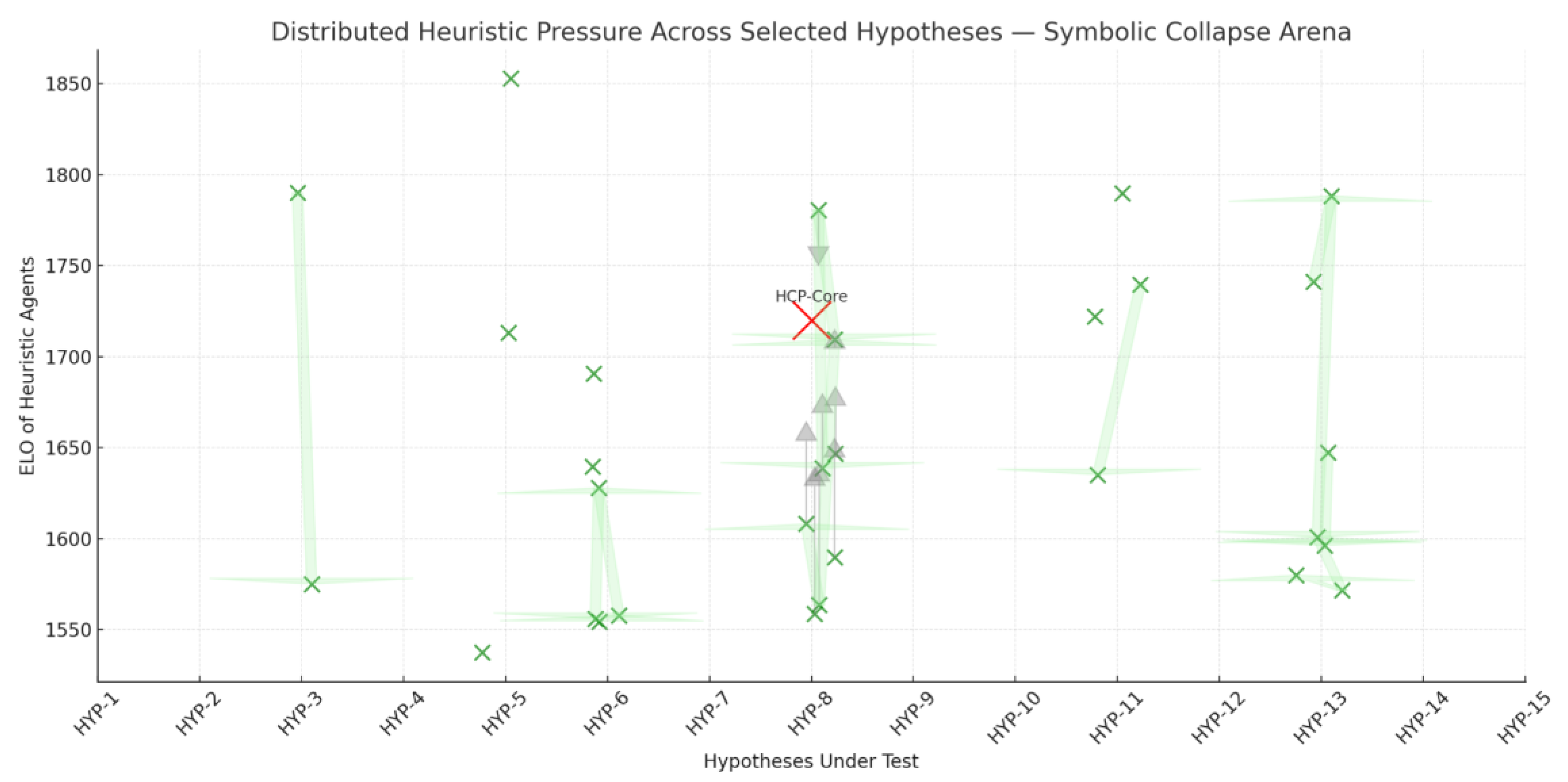 Preprints 164033 g015
