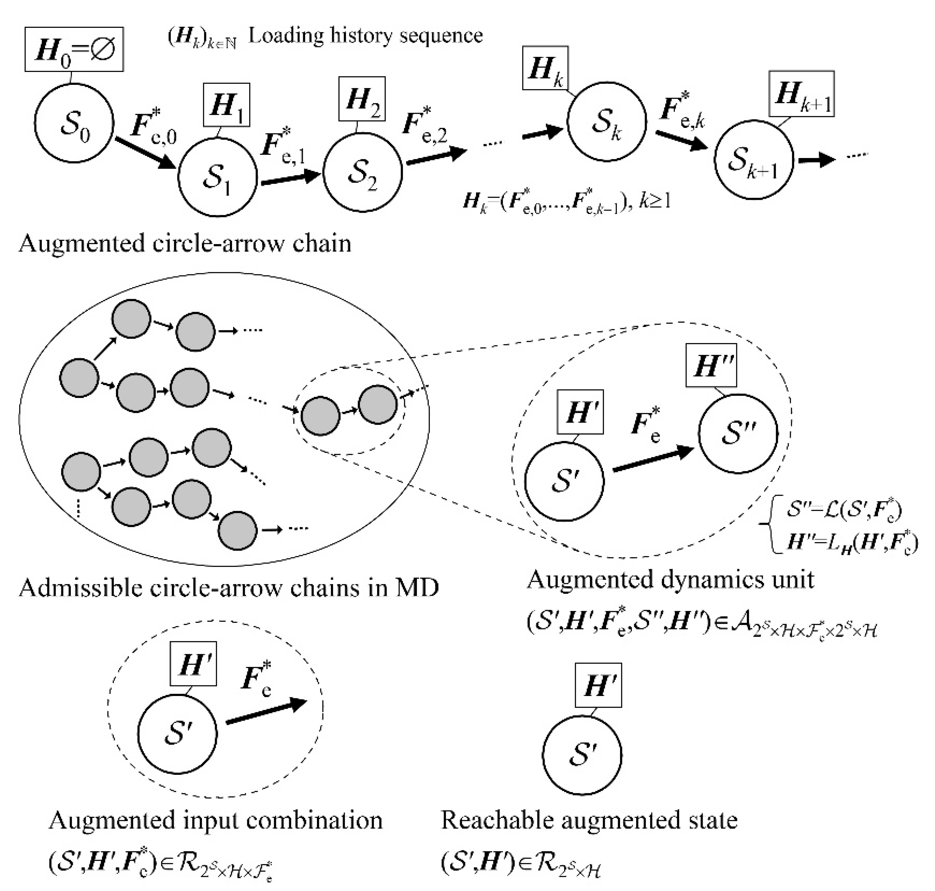 Preprints 231321 g012