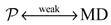 Preprints 231321 i007