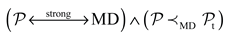 Preprints 231321 i012