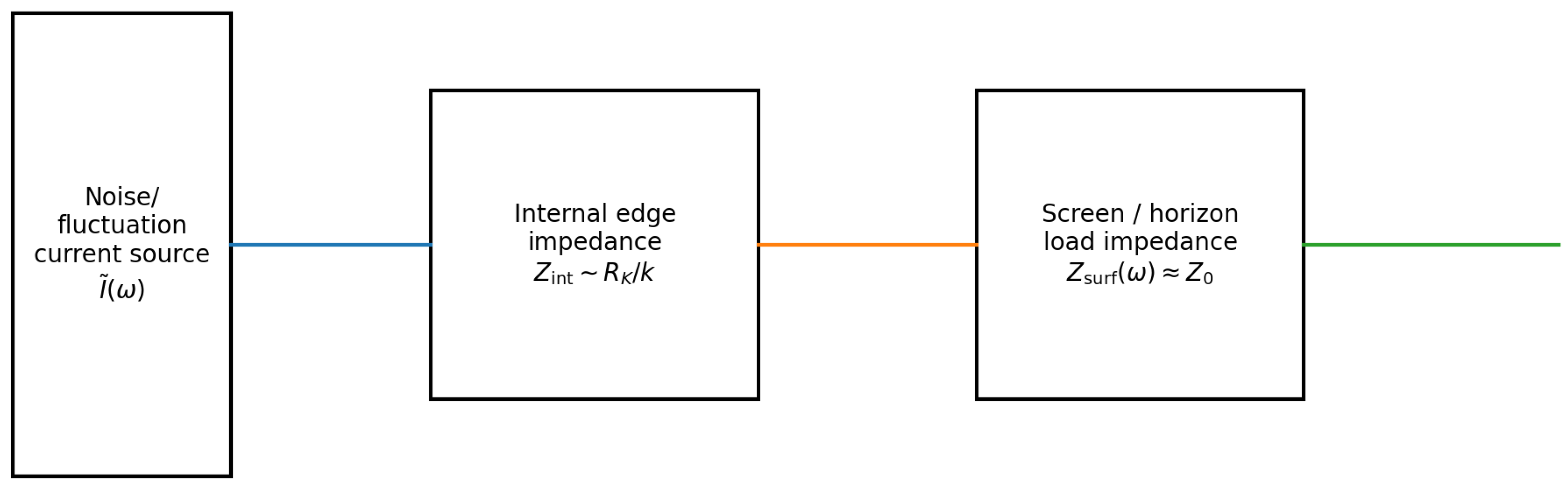 Preprints 199053 g001