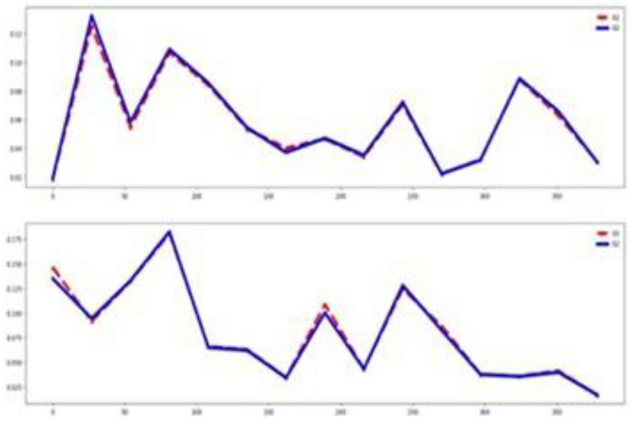 Preprints 183015 g019