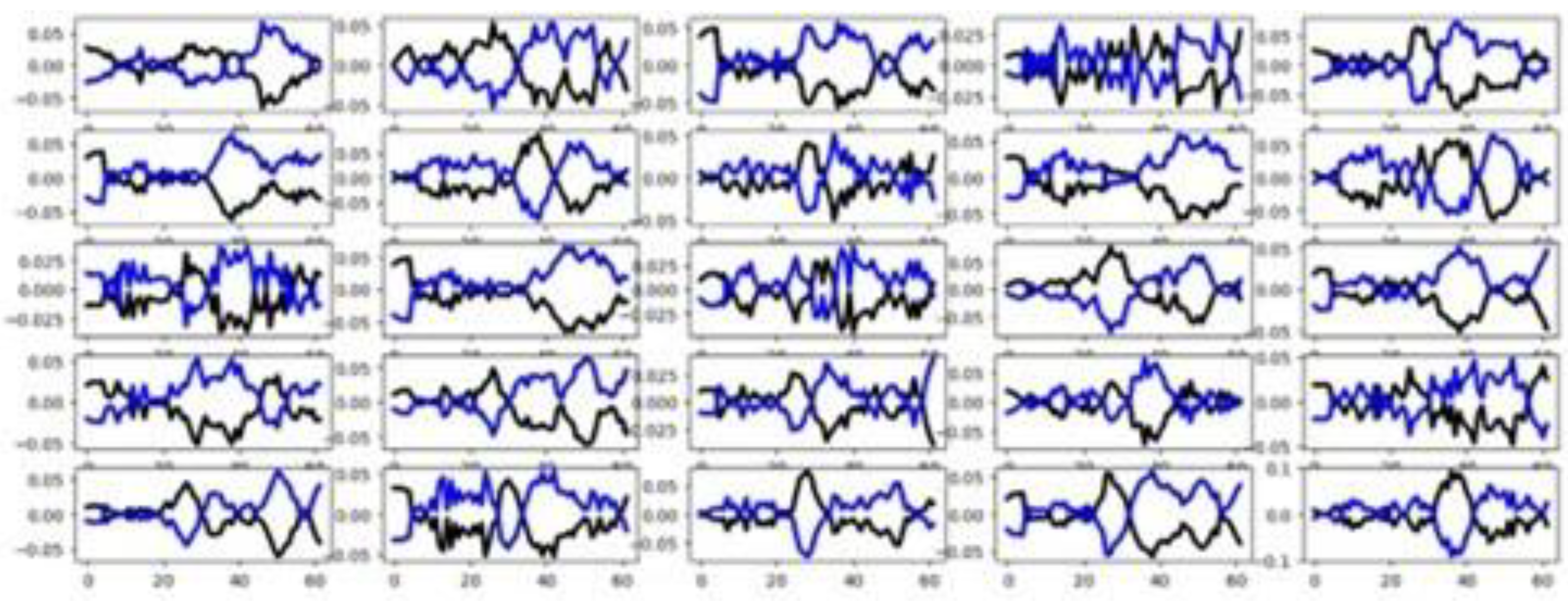 Preprints 183015 g020