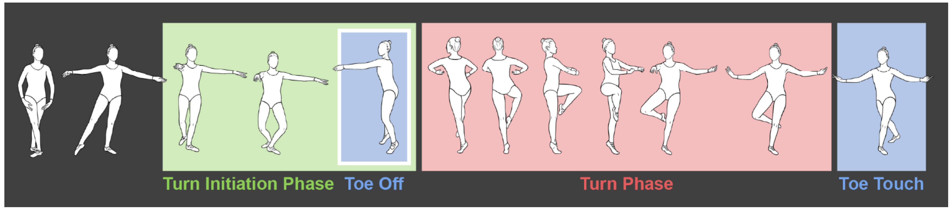 Preprints 160108 g001