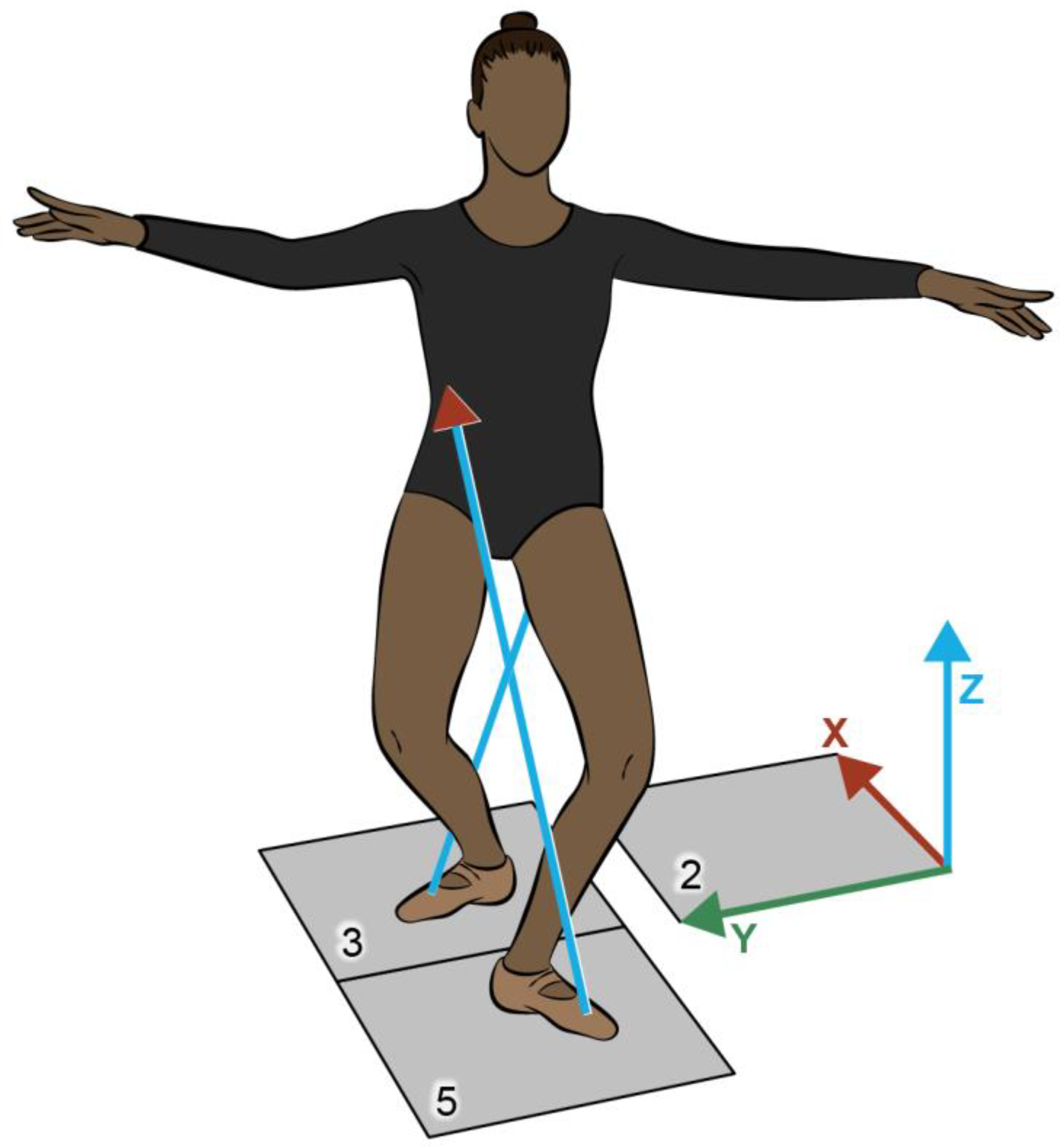Preprints 160108 g003