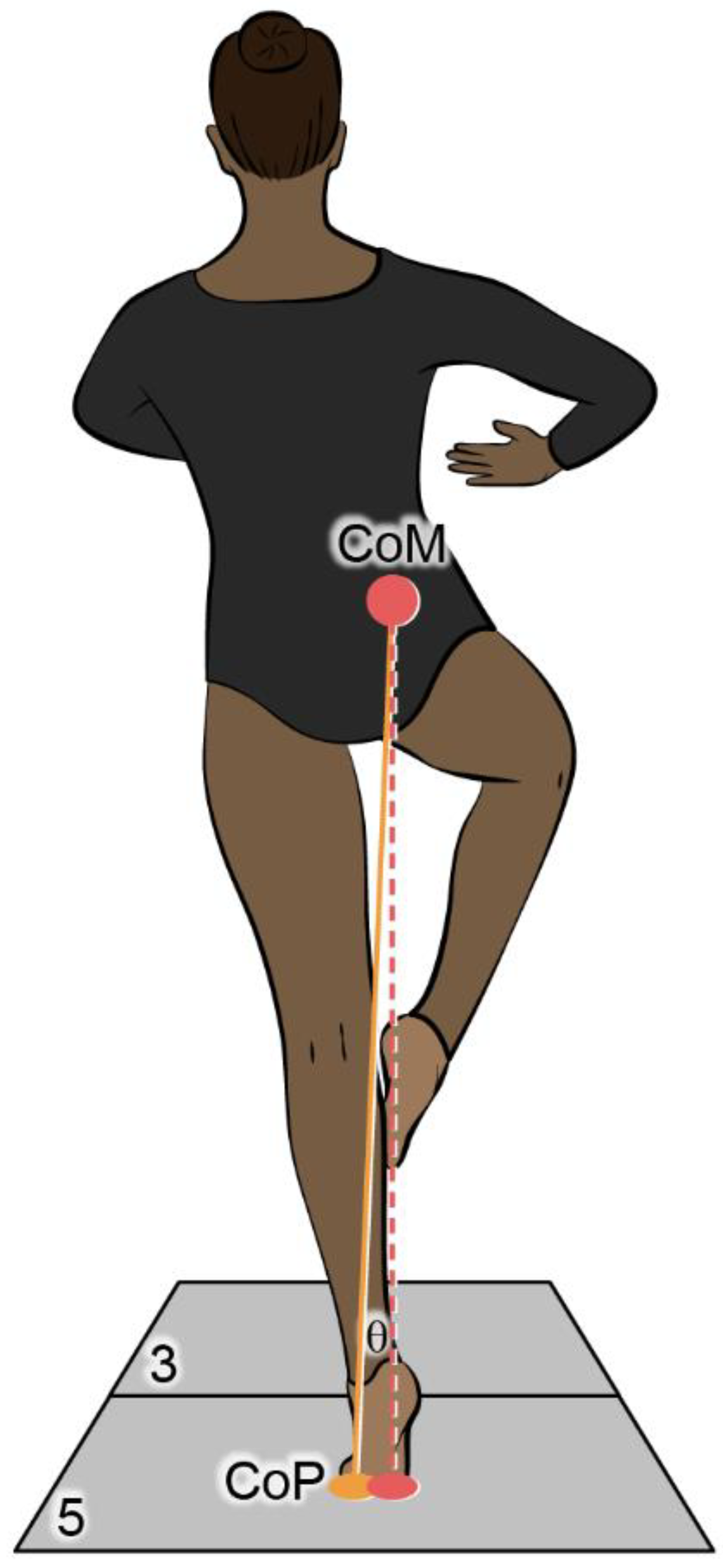 Preprints 160108 g004