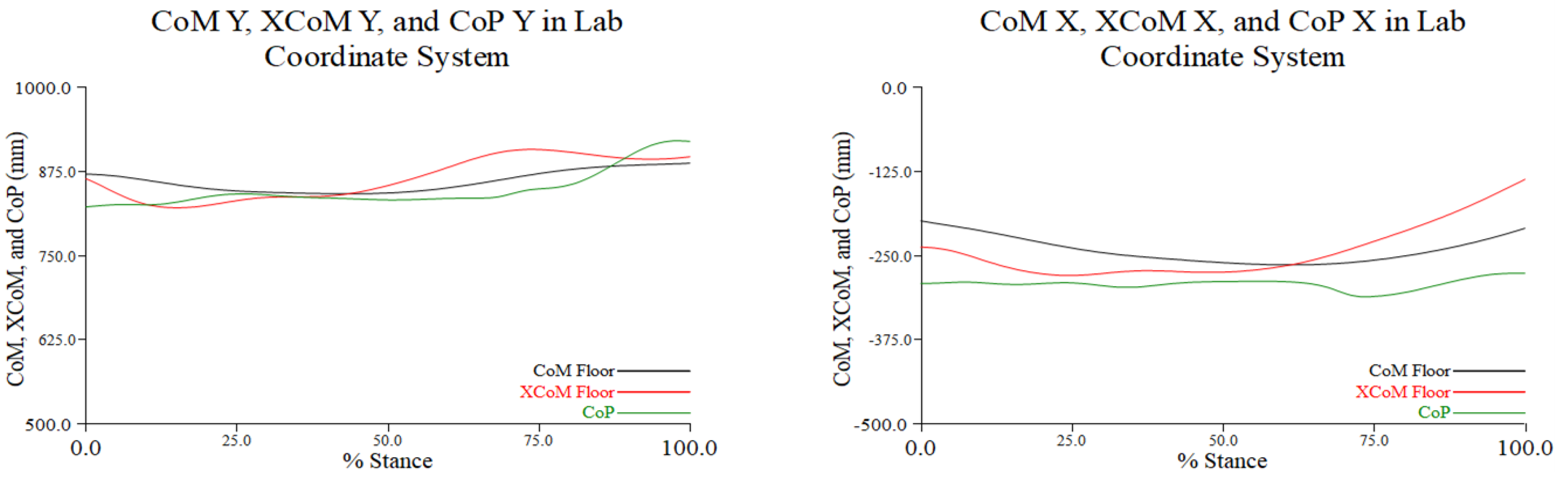 Preprints 160108 g007