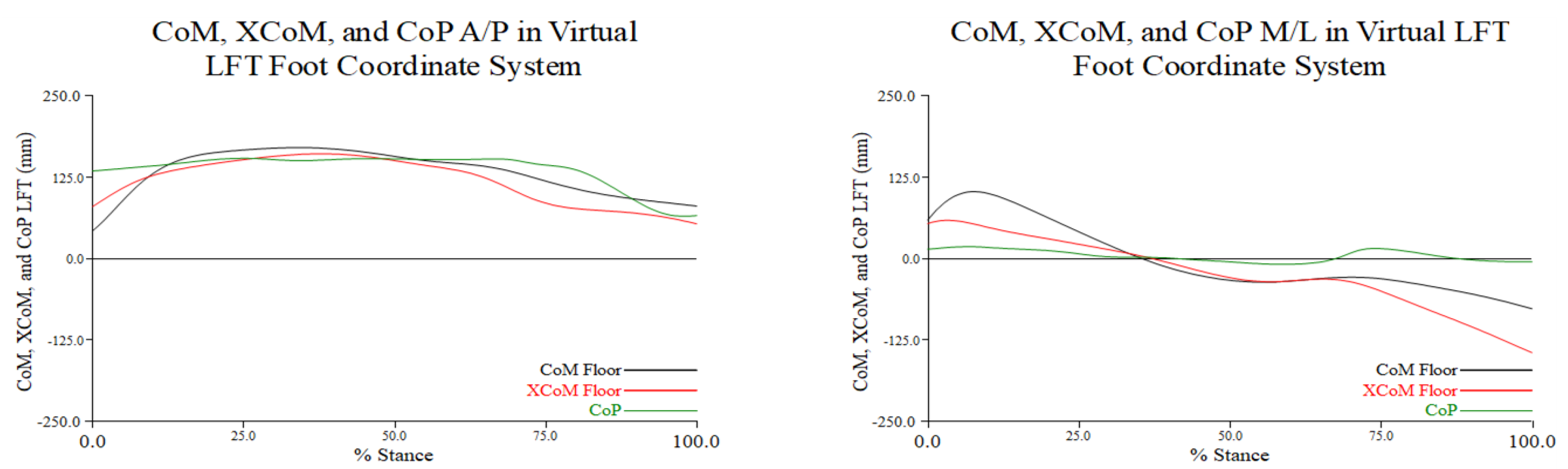 Preprints 160108 g008
