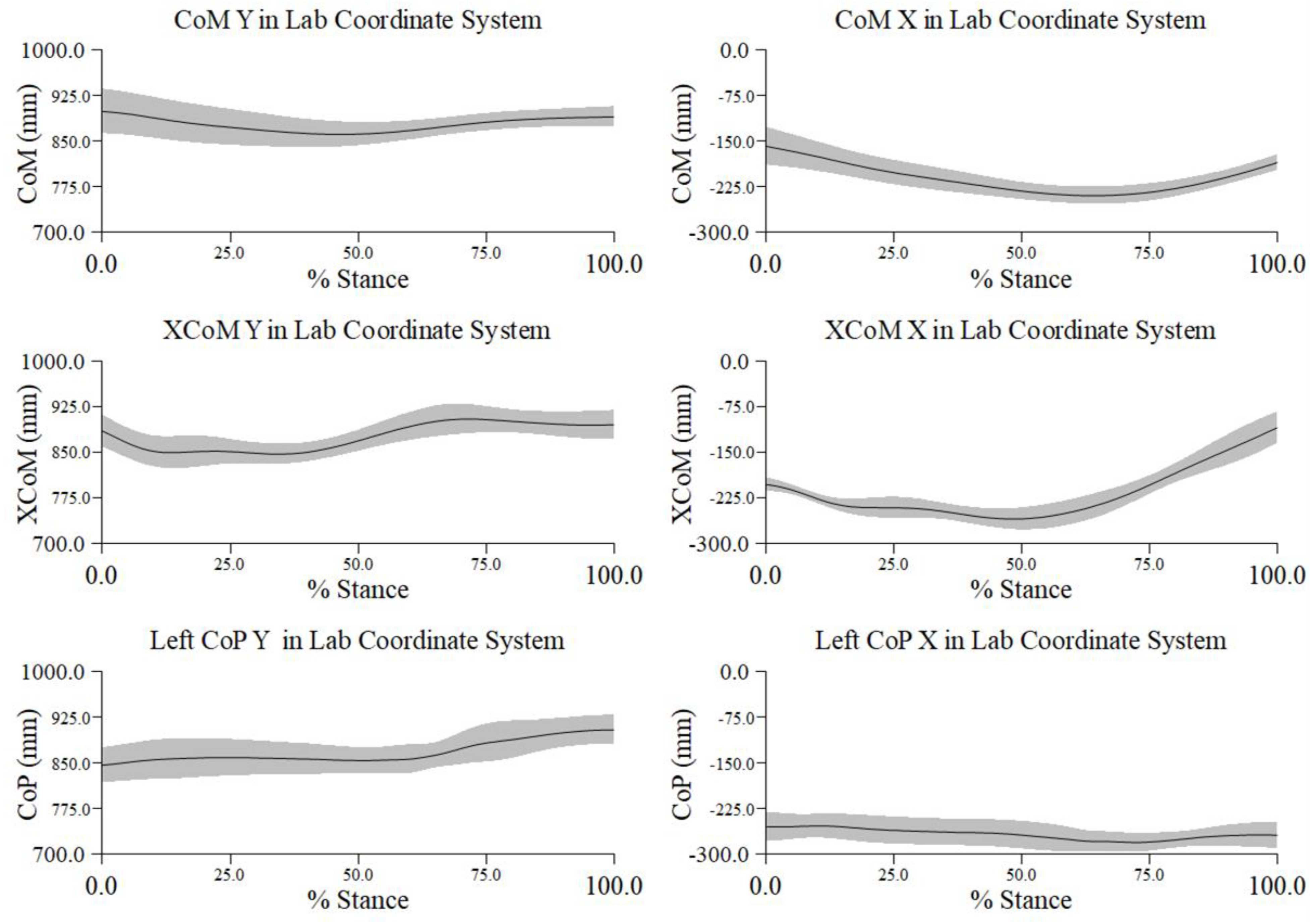 Preprints 160108 g0a1