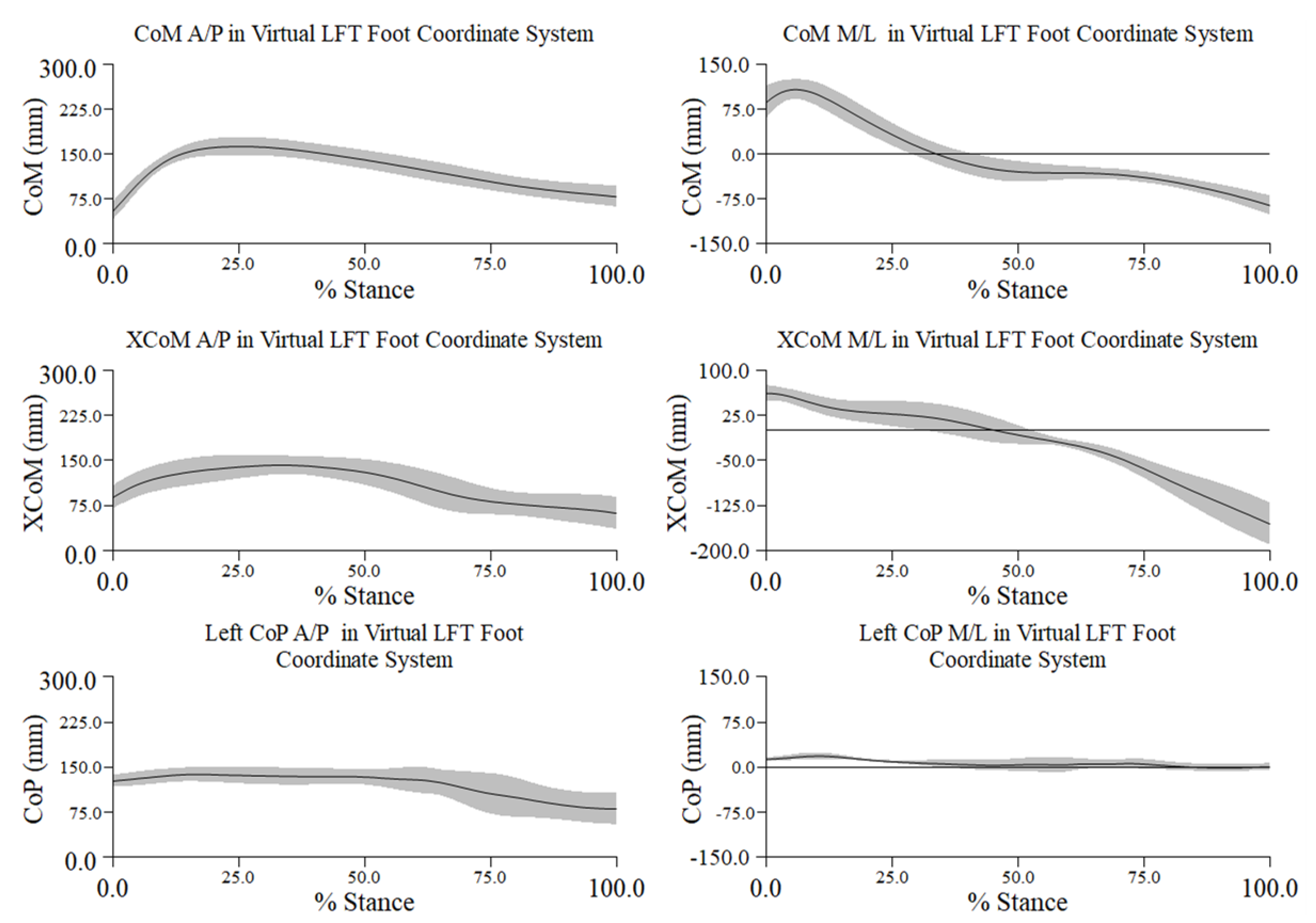 Preprints 160108 g0a2