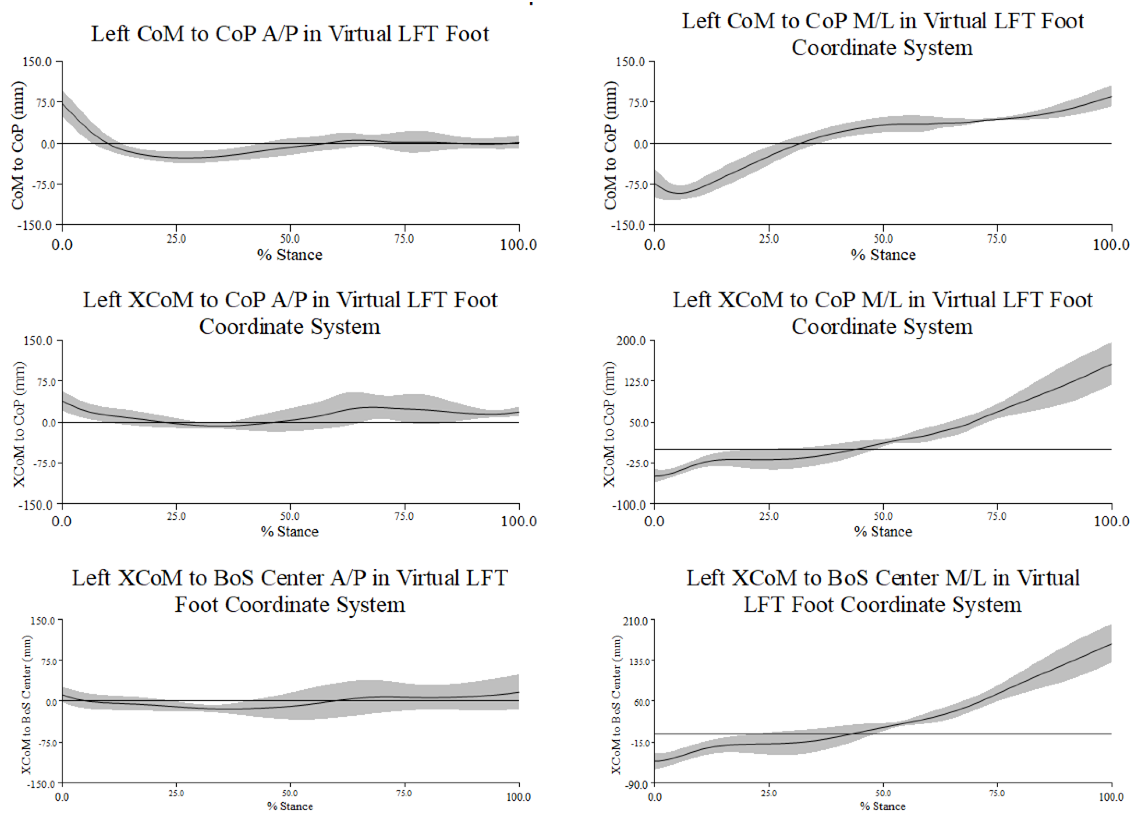 Preprints 160108 g0a3
