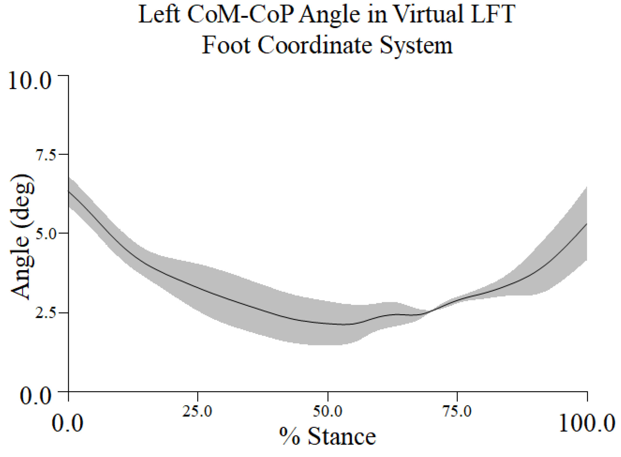 Preprints 160108 g0a4