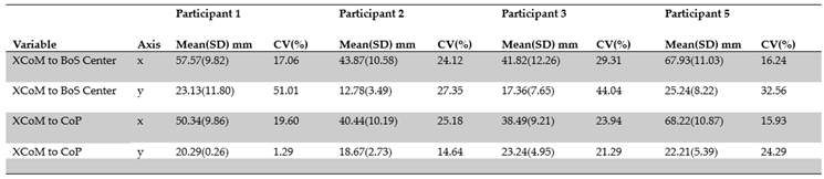 Preprints 160108 i001